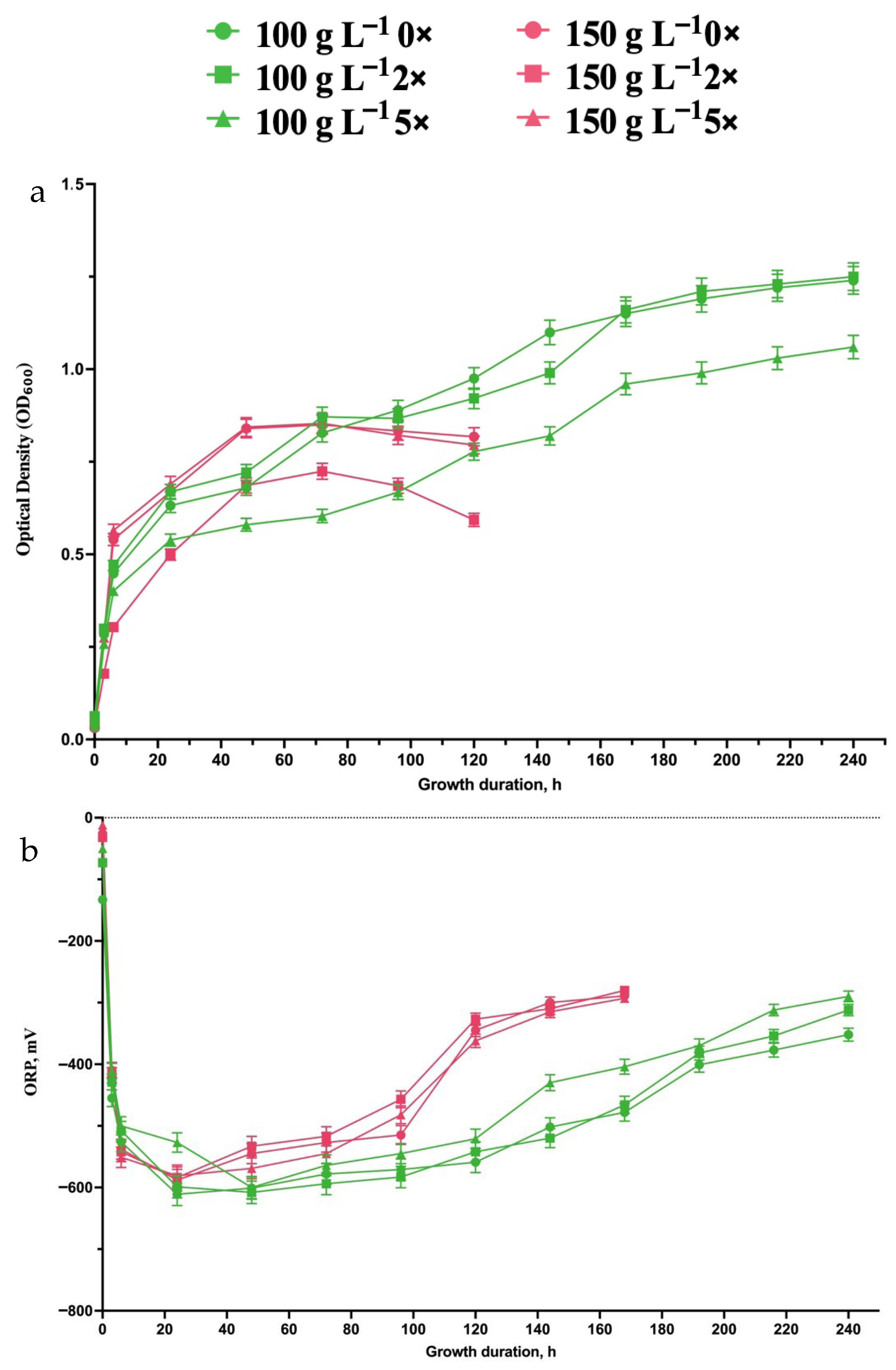 Energies 18 03885 g002