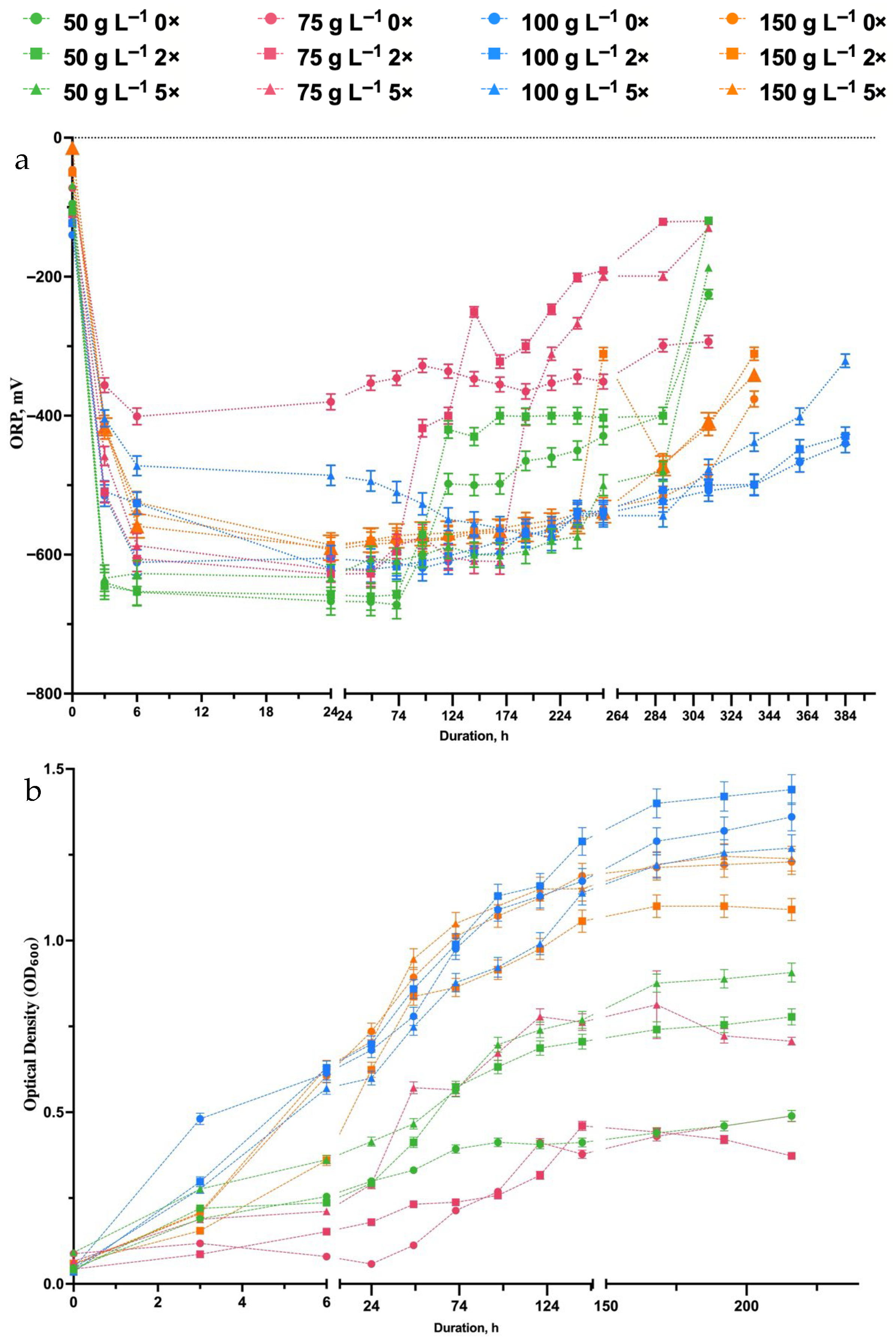 Energies 18 03885 g003