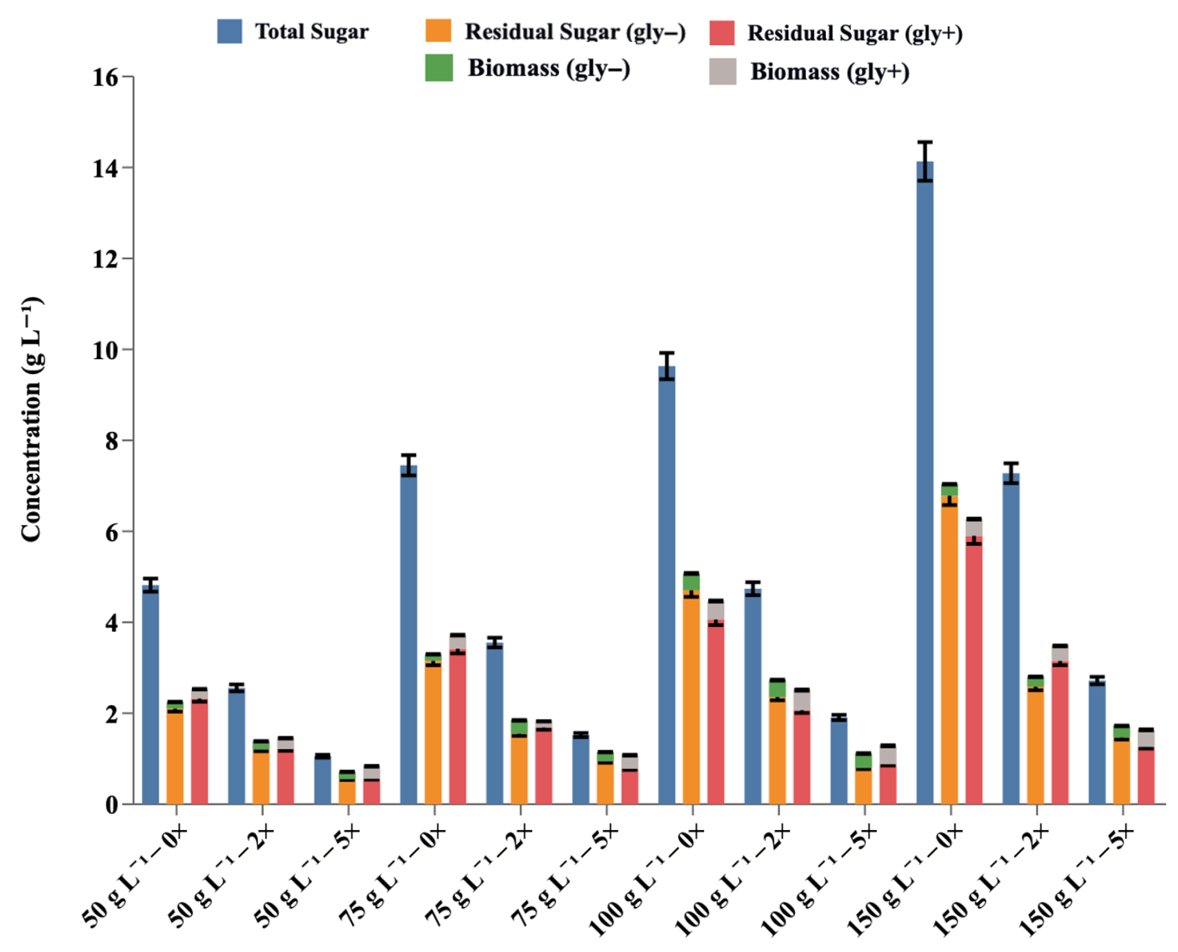 Energies 18 03885 g004