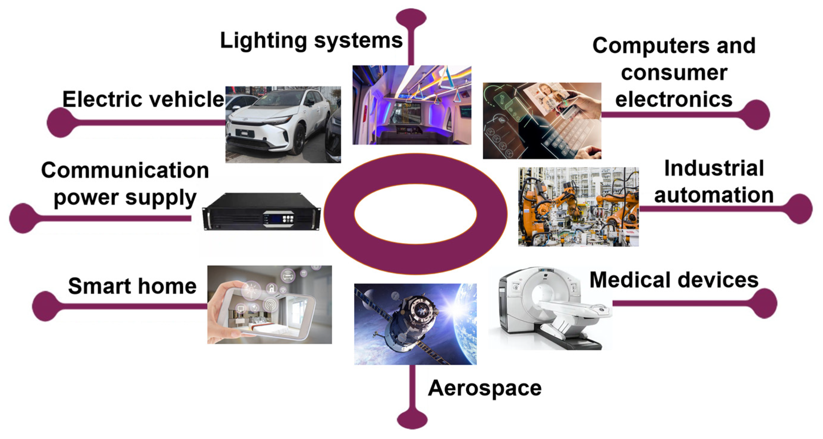 Energies 18 03886 g001