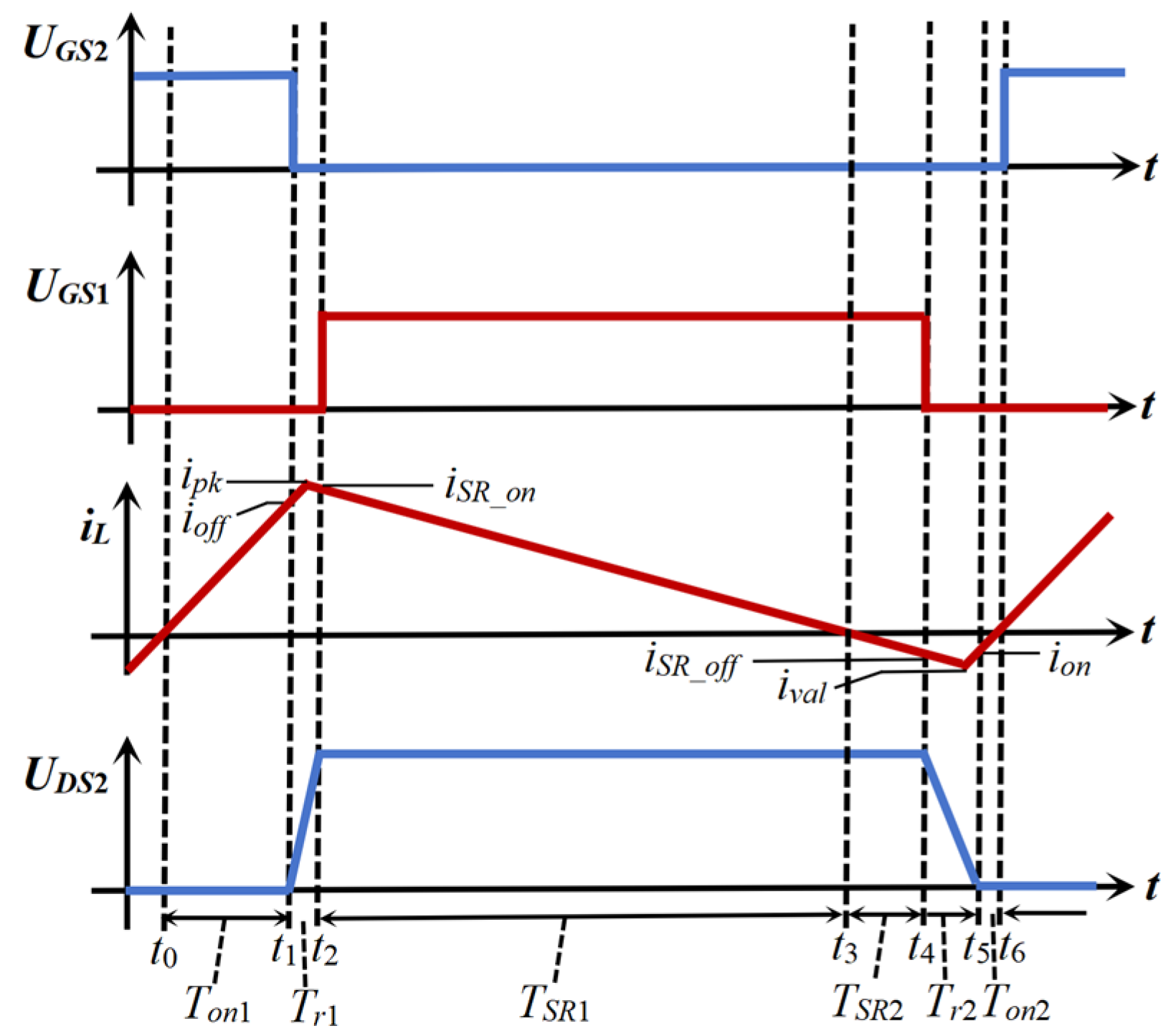 Energies 18 03886 g004