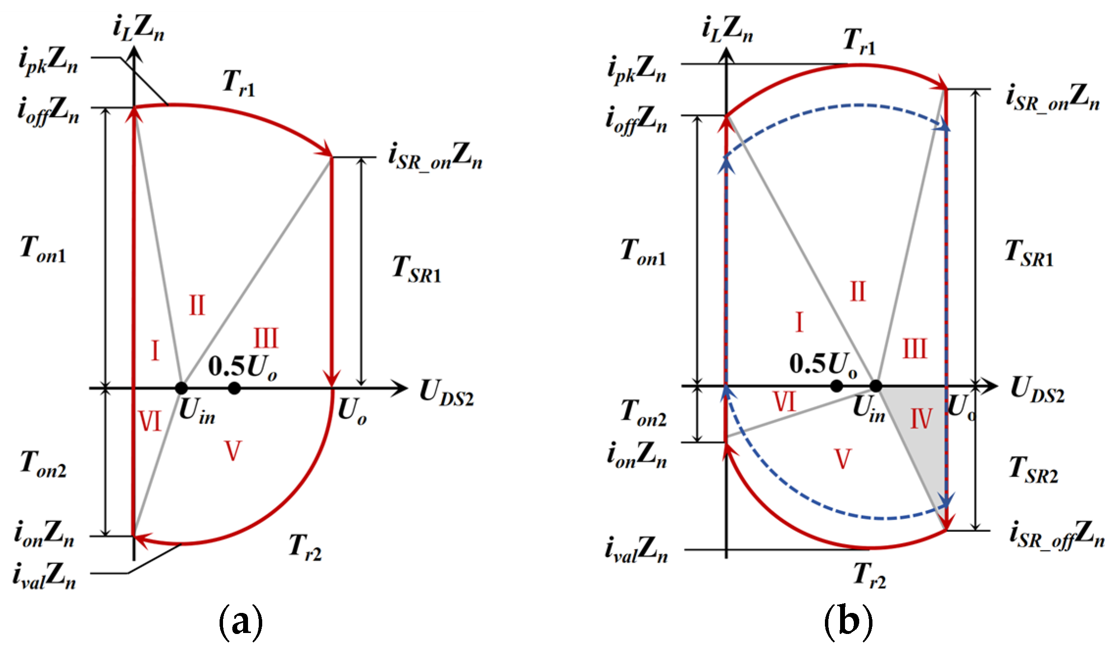 Energies 18 03886 g005