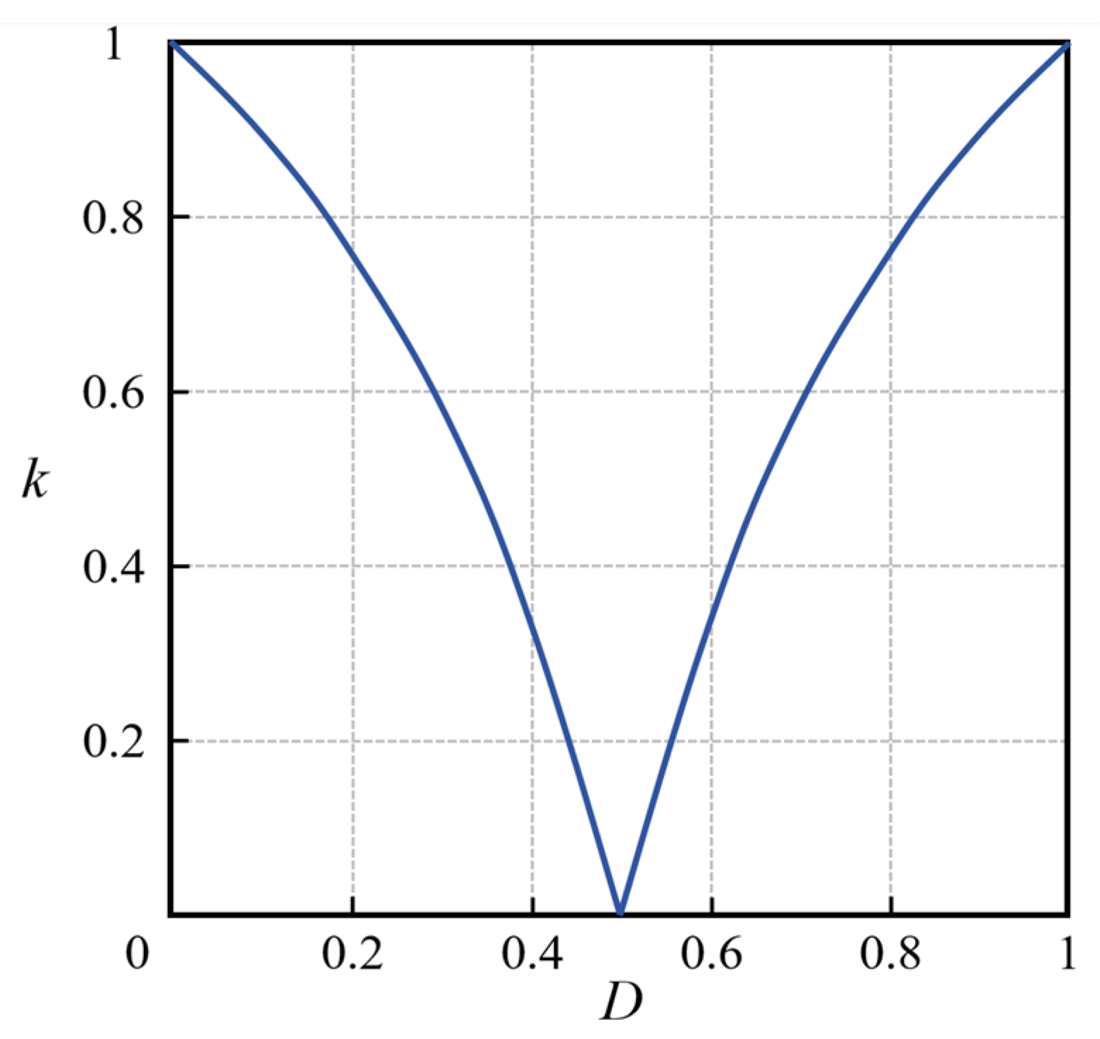 Energies 18 03886 g008
