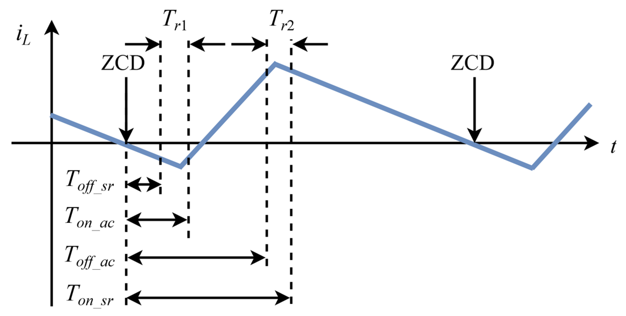 Energies 18 03886 g009