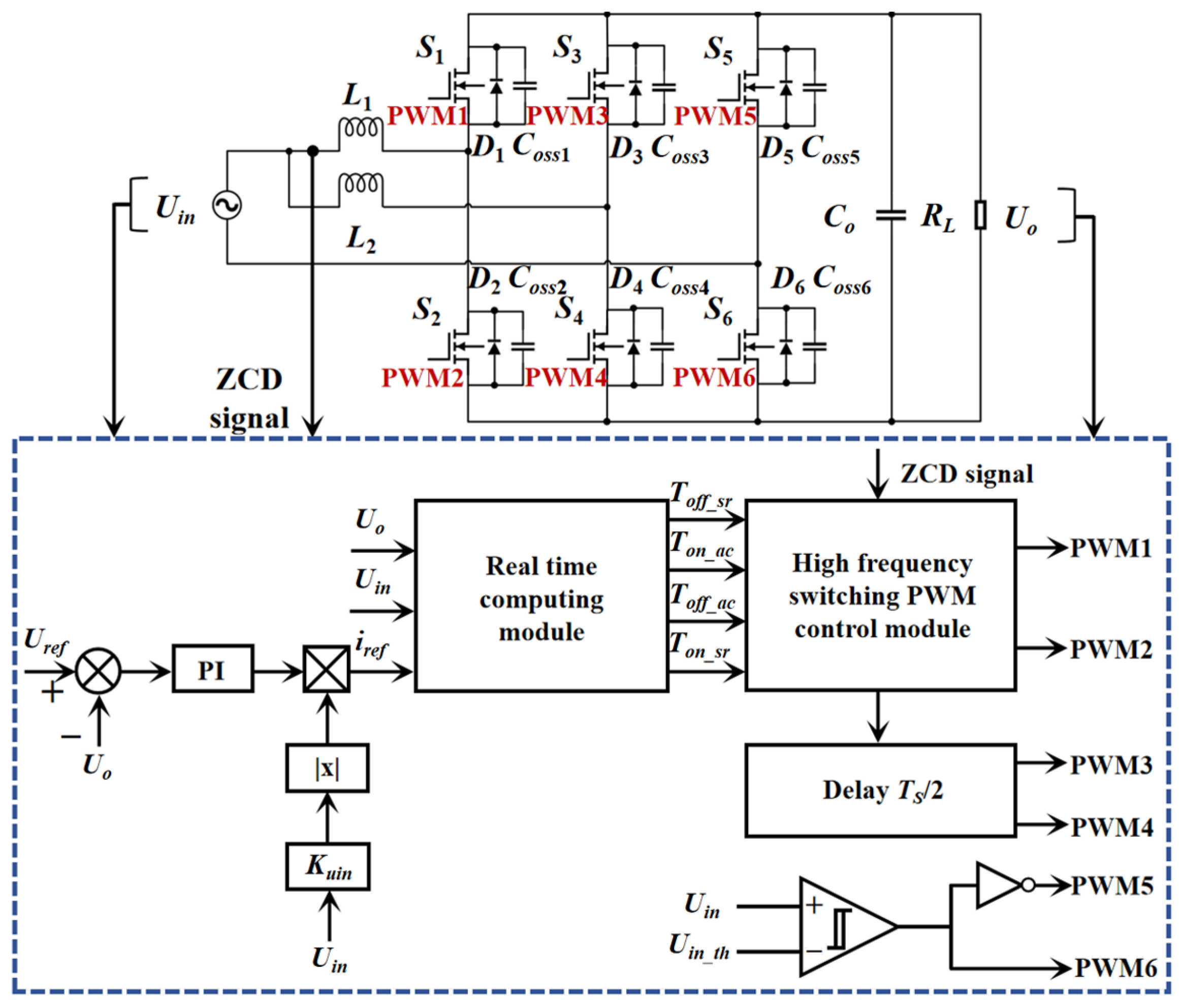 Energies 18 03886 g010