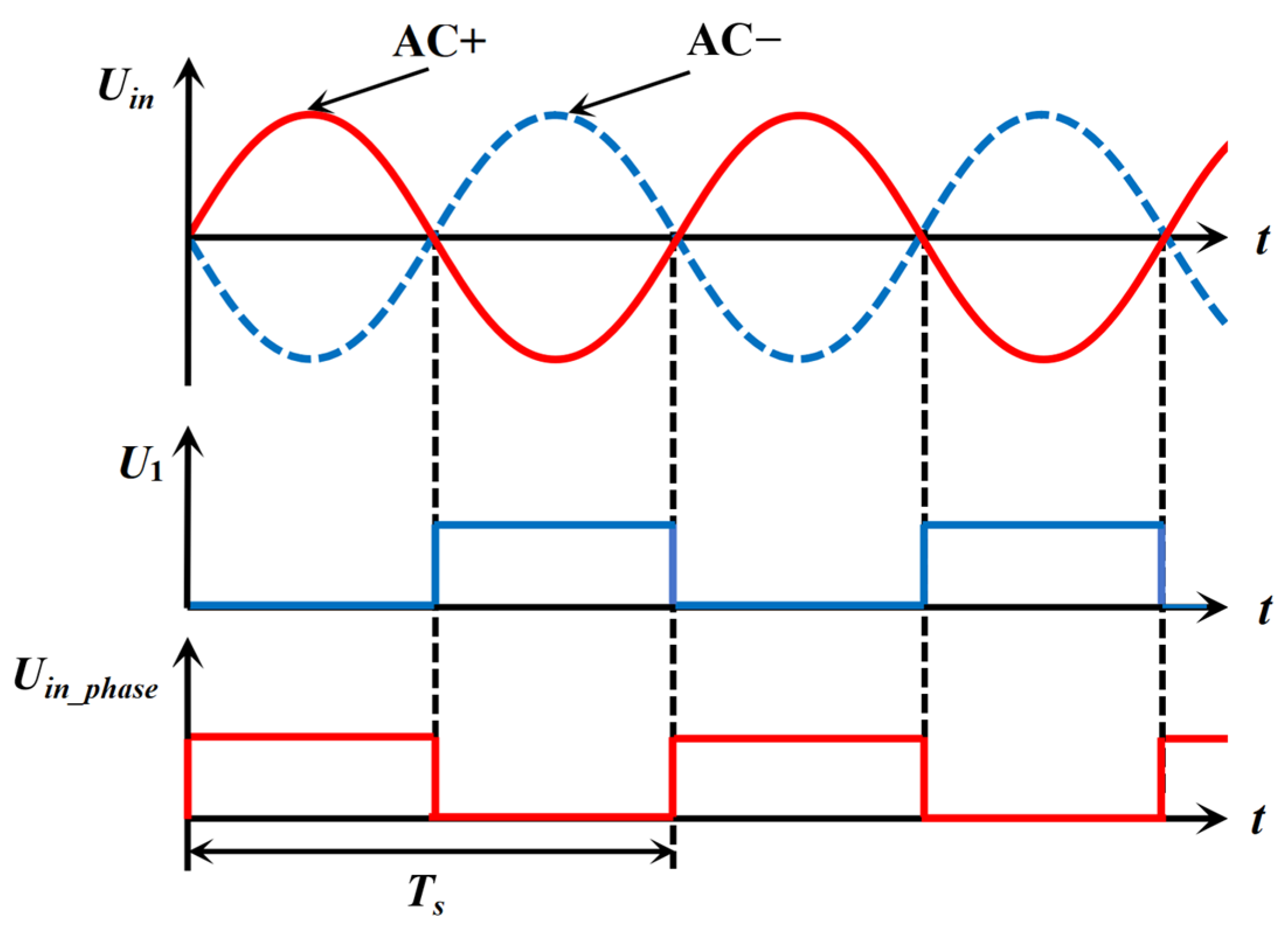 Energies 18 03886 g012
