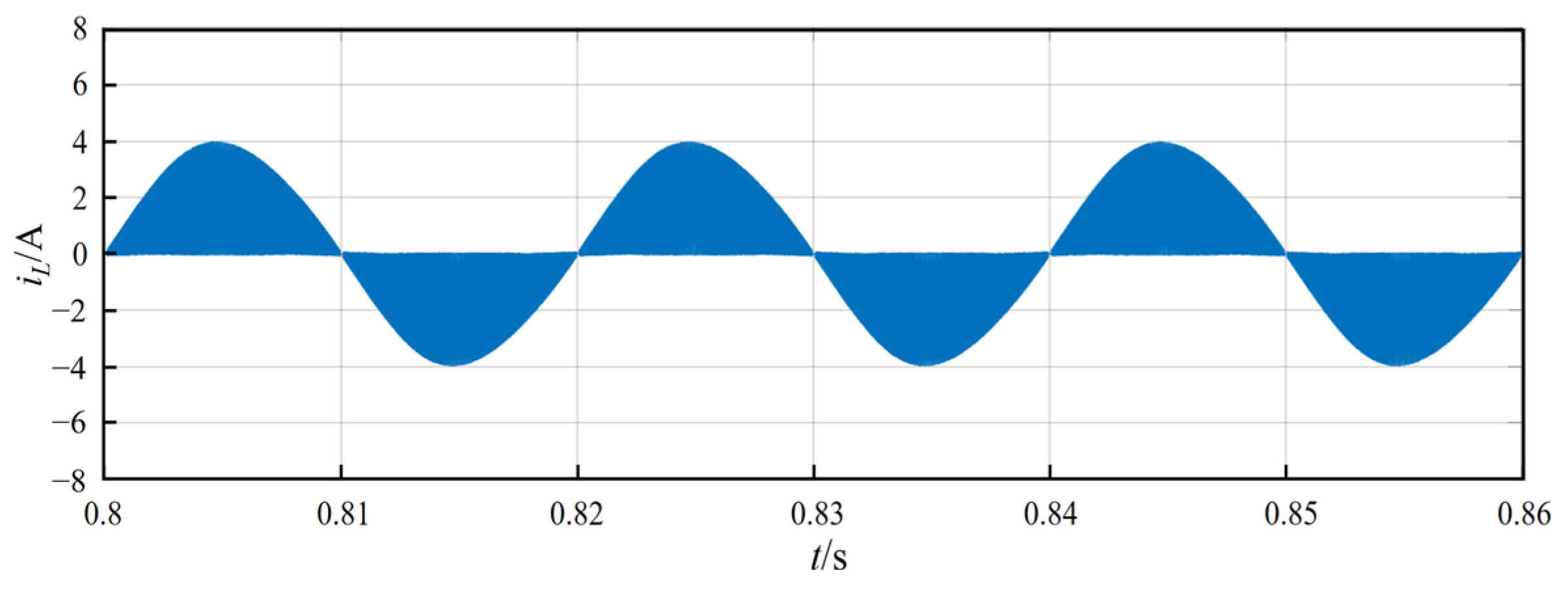 Energies 18 03886 g013