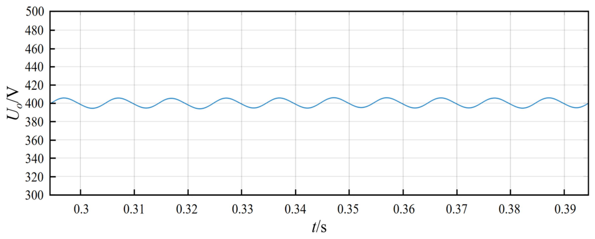 Energies 18 03886 g015
