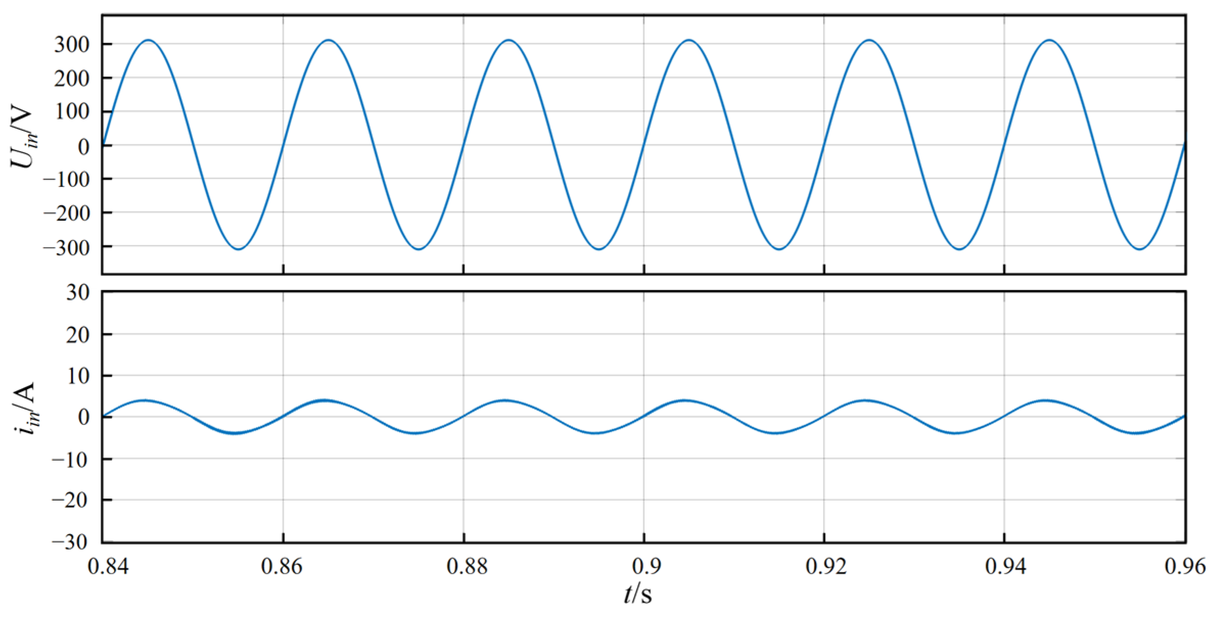 Energies 18 03886 g016
