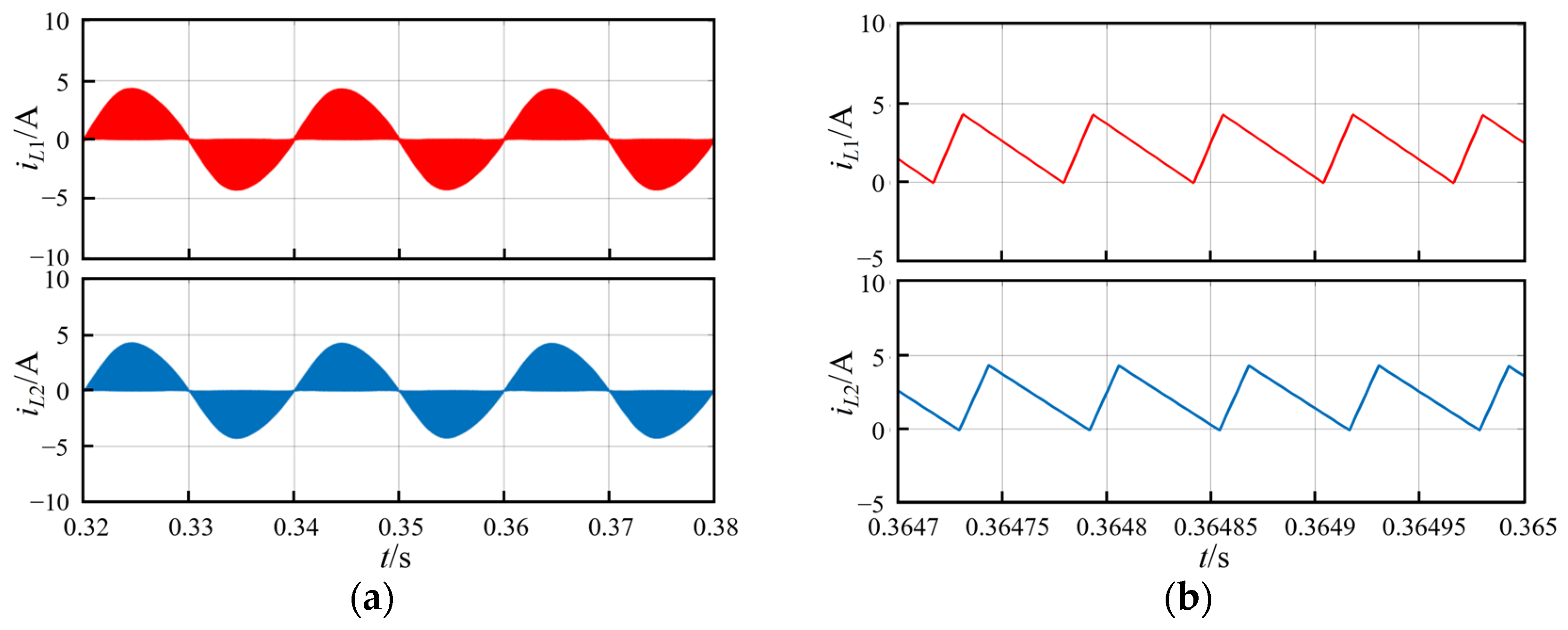 Energies 18 03886 g017