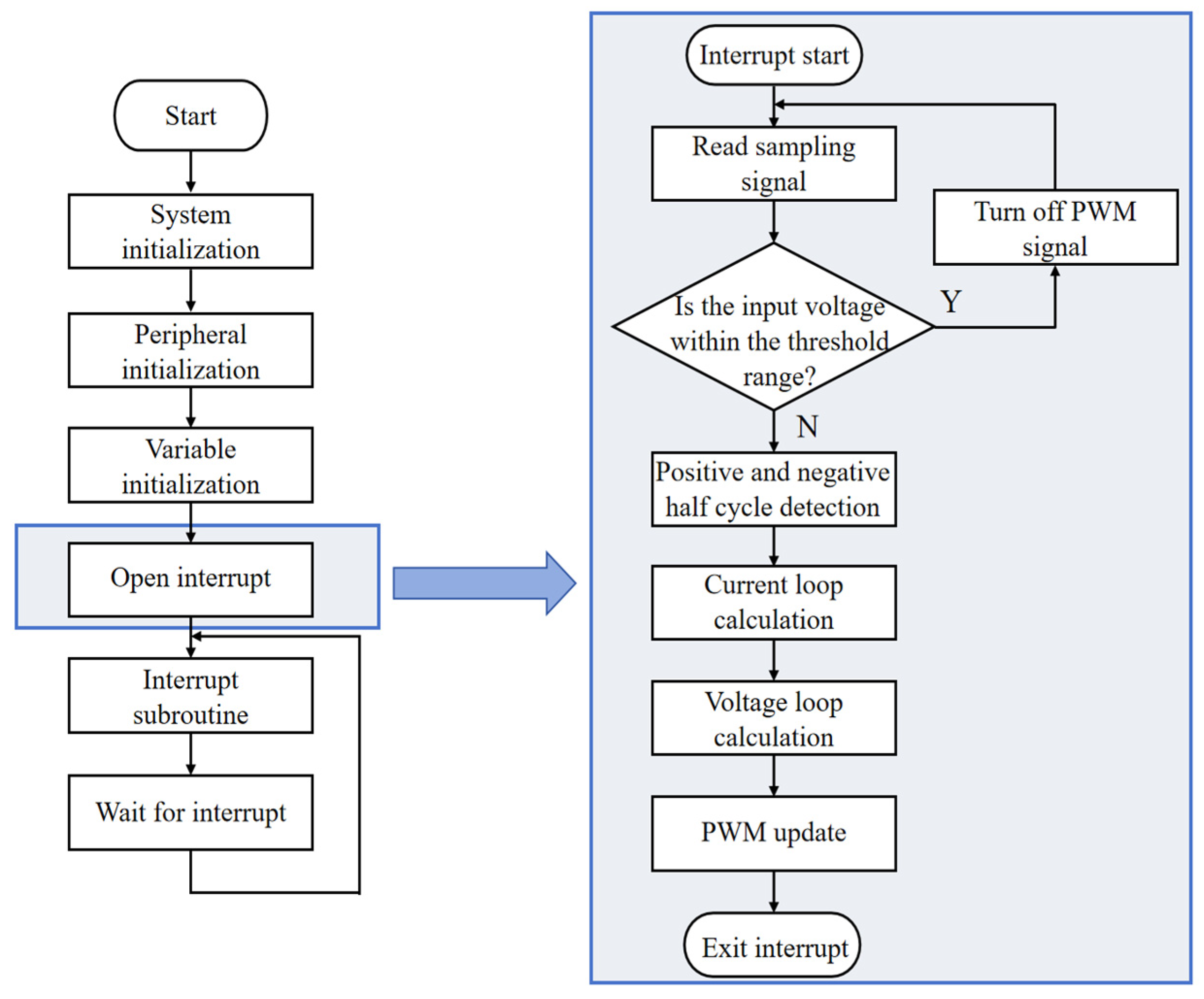 Energies 18 03886 g020
