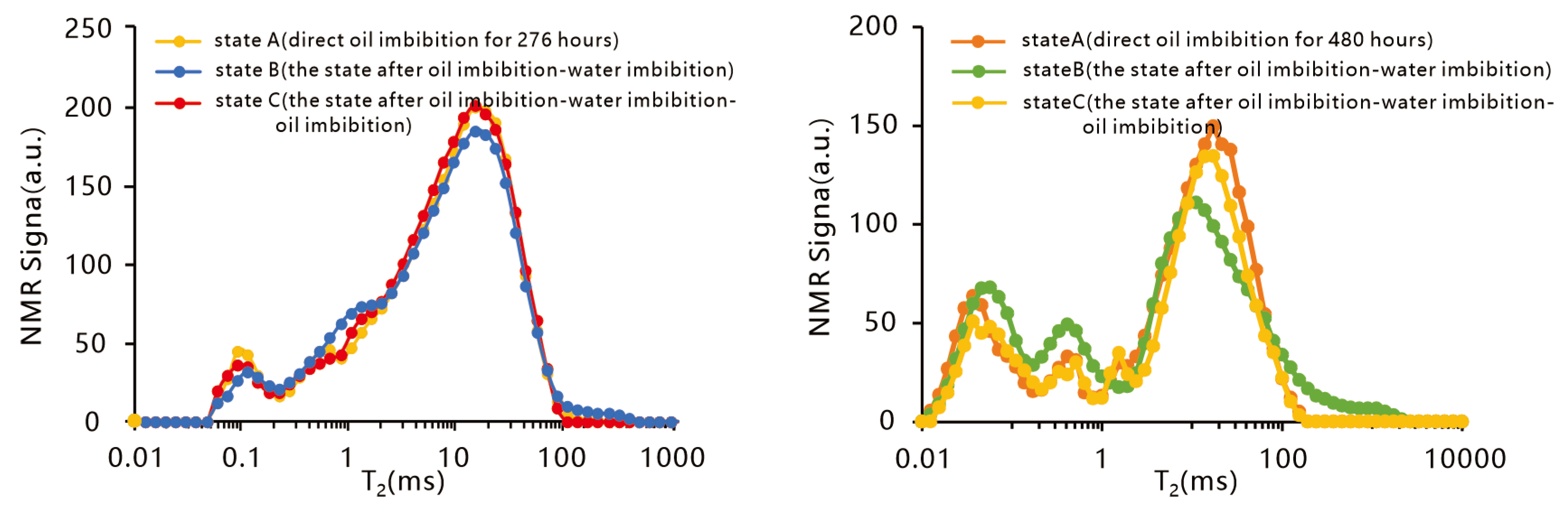 Energies 18 03887 g007