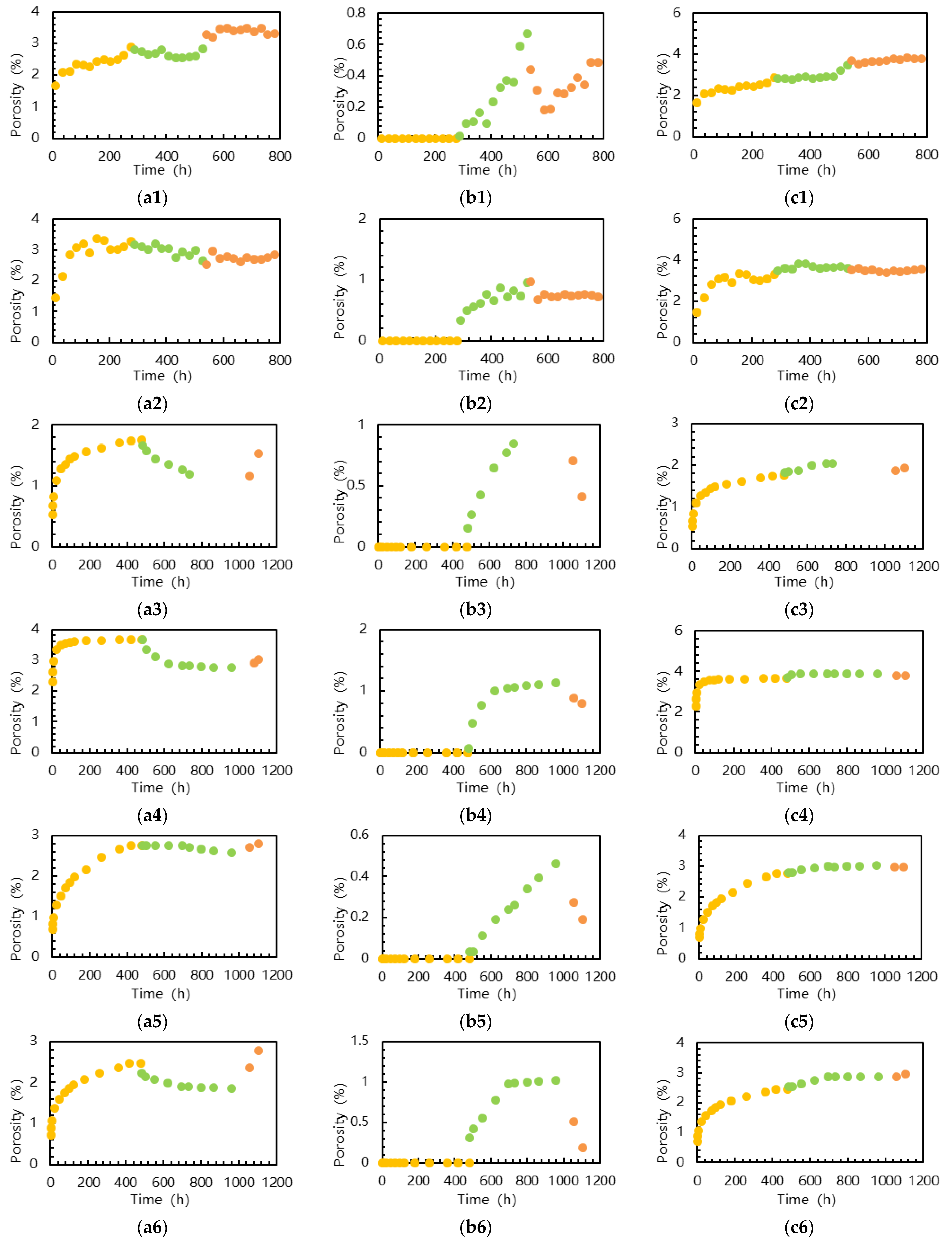 Energies 18 03887 g008