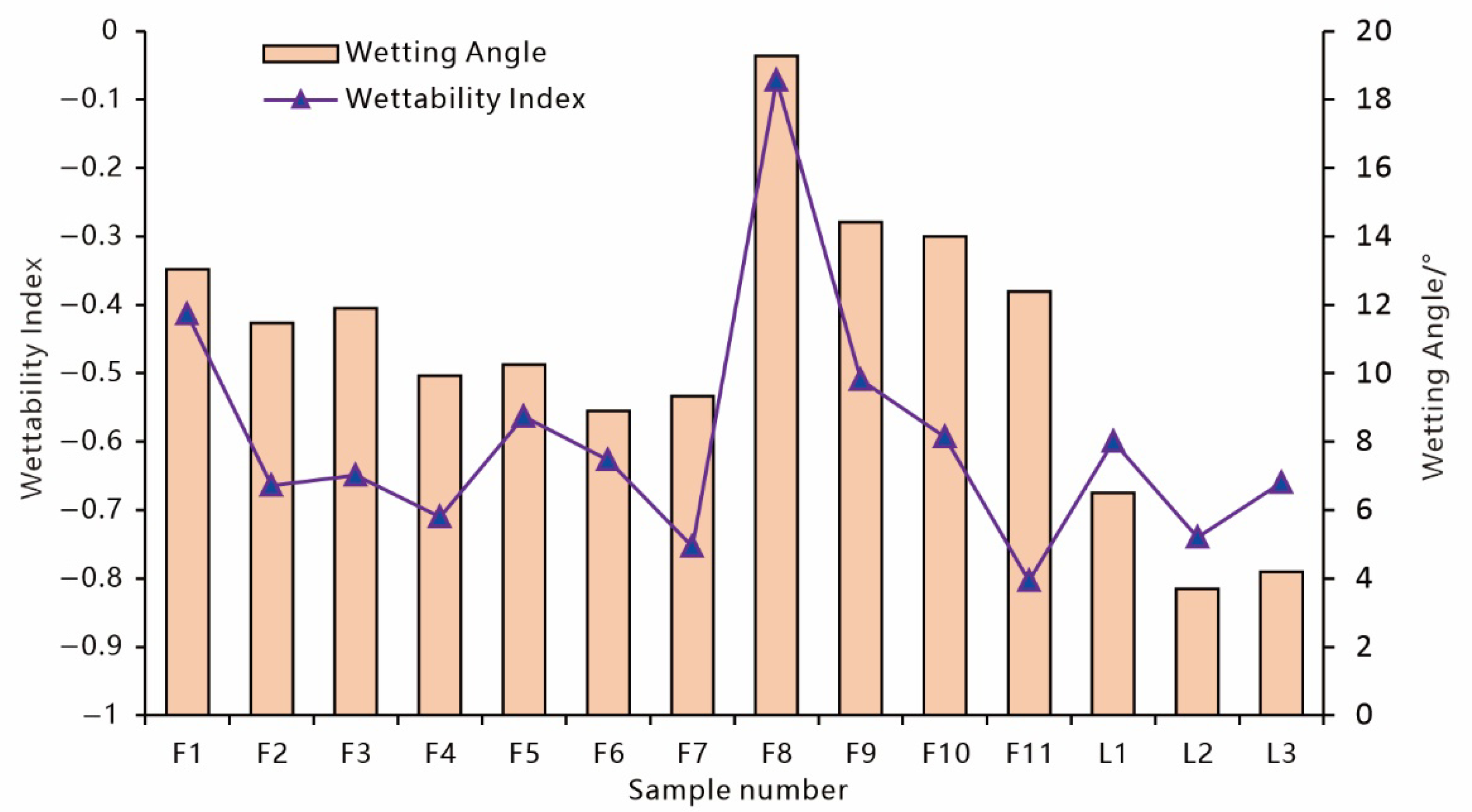 Energies 18 03887 g010