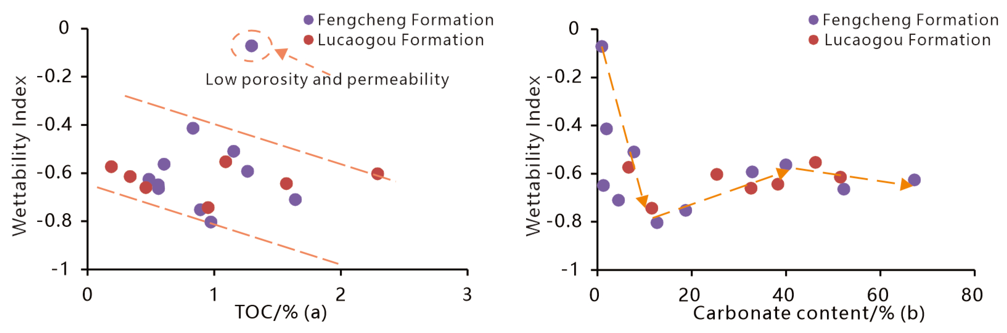 Energies 18 03887 g011