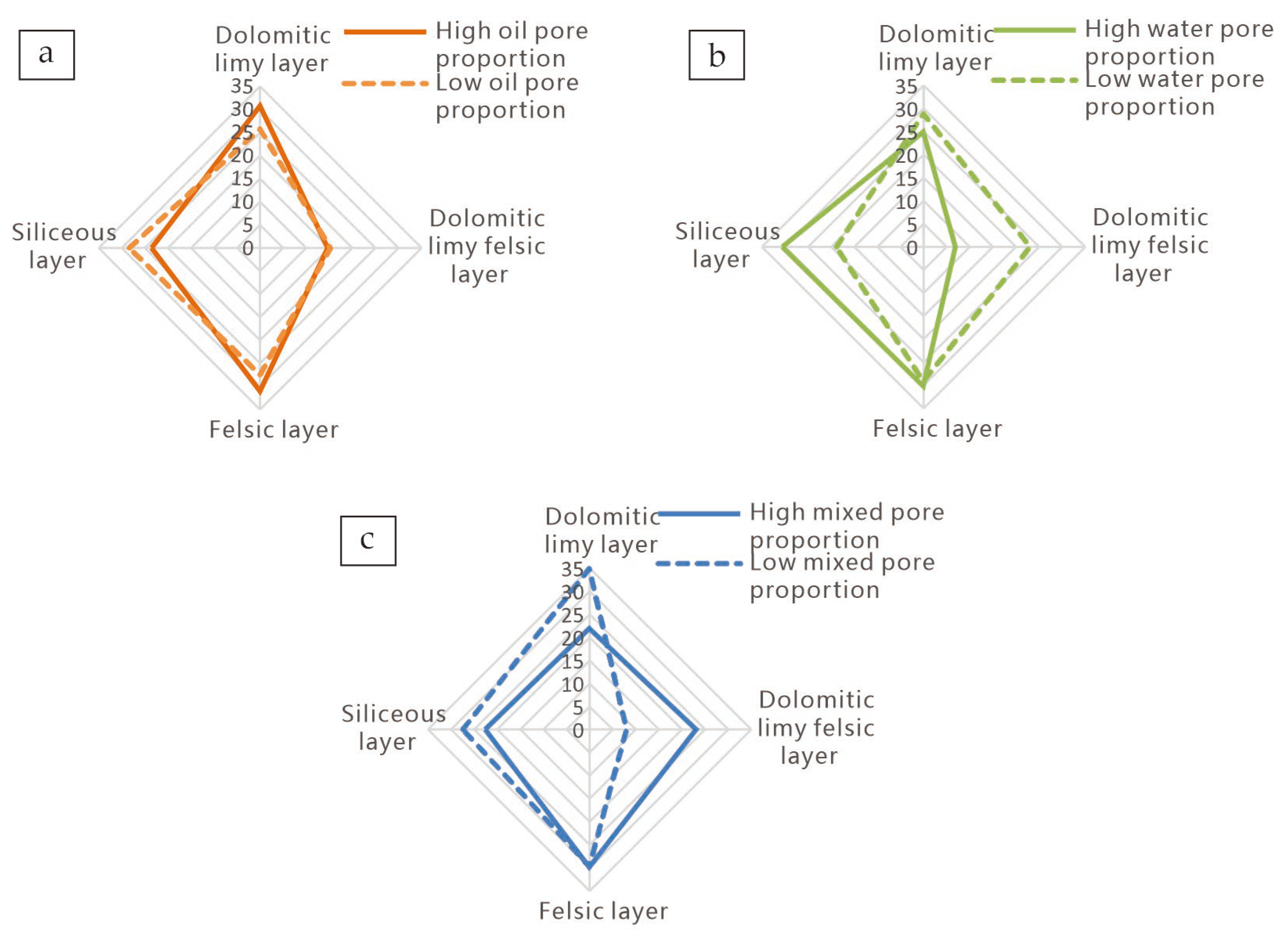 Energies 18 03887 g012