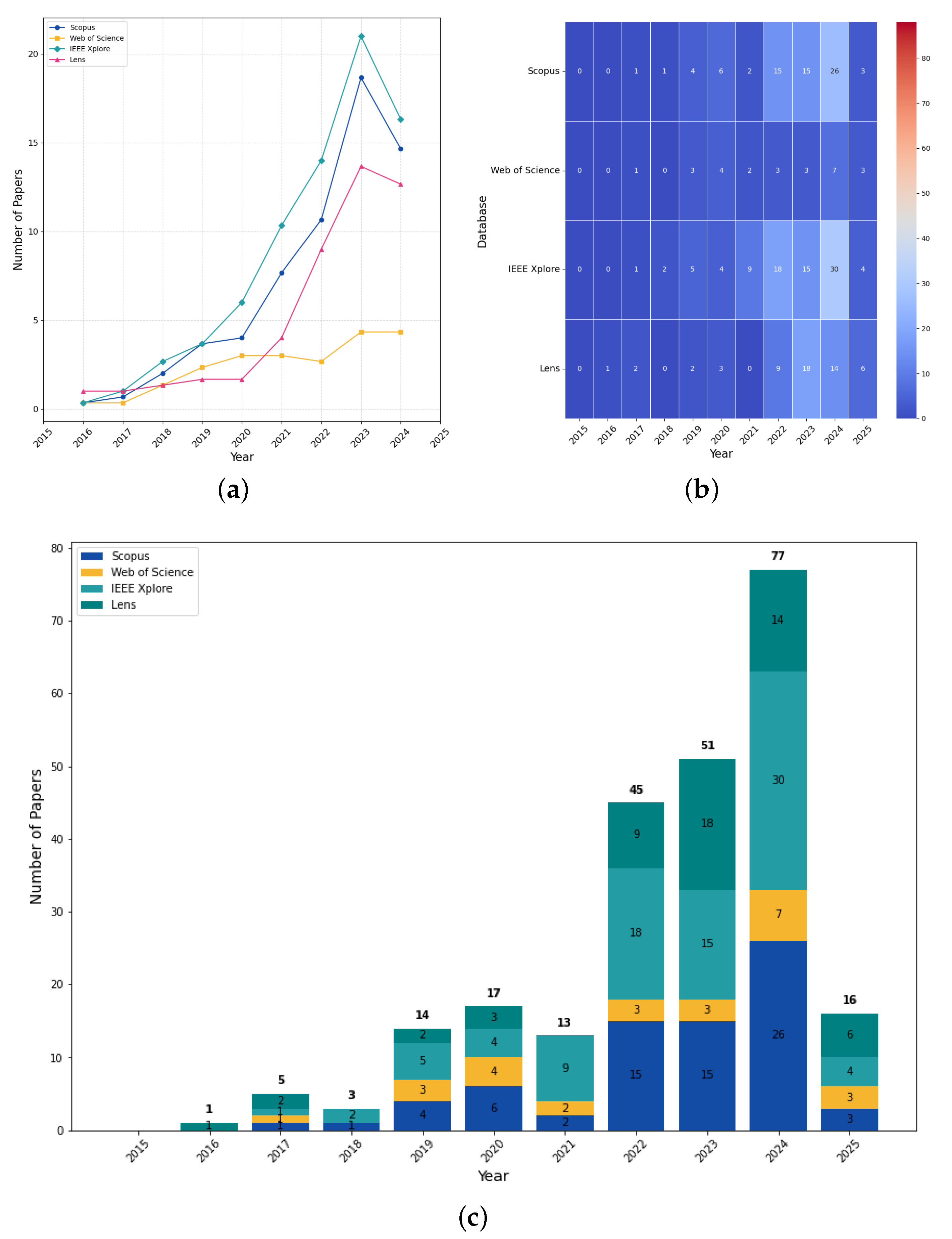Energies 18 03888 g002