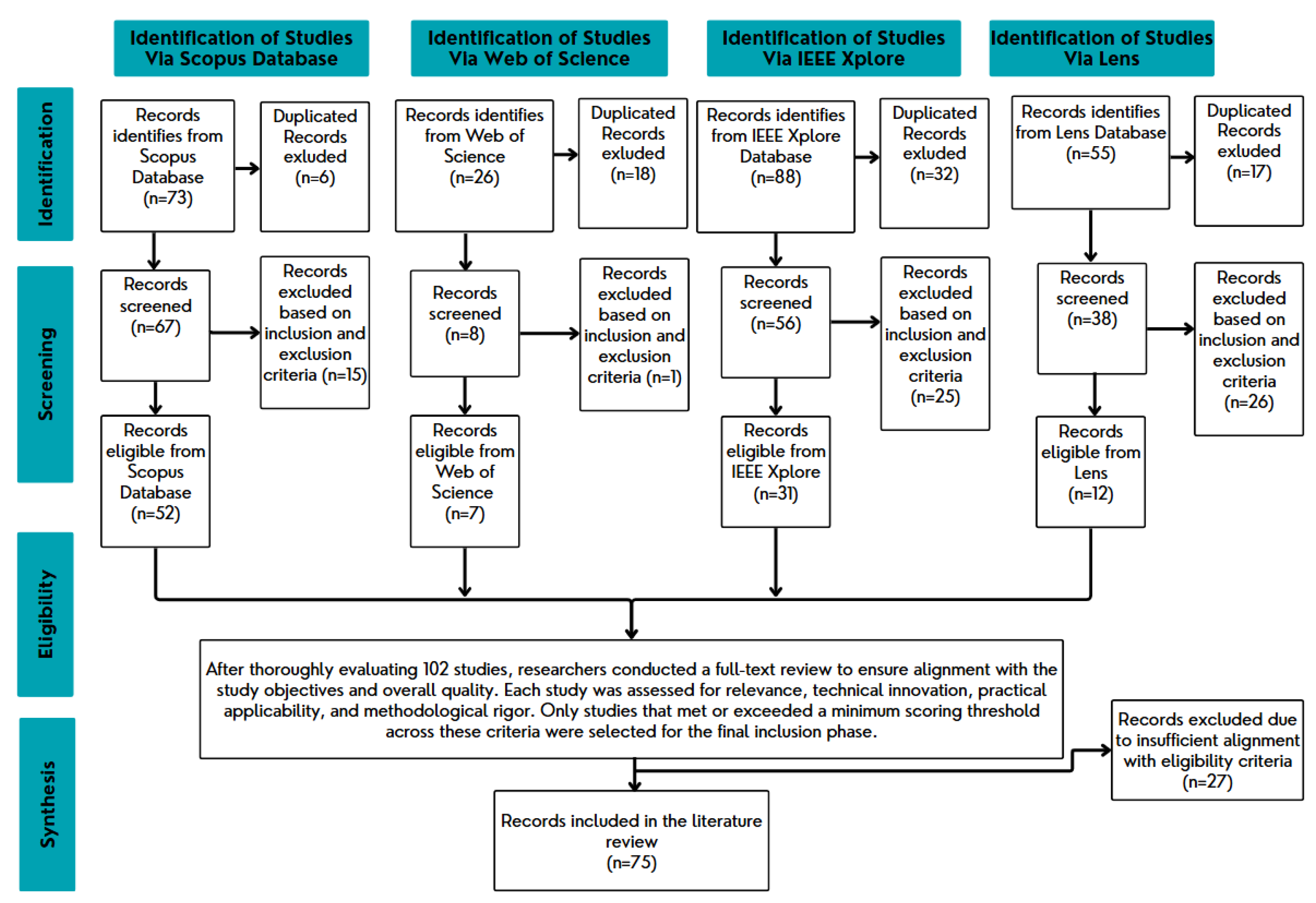 Energies 18 03888 g007