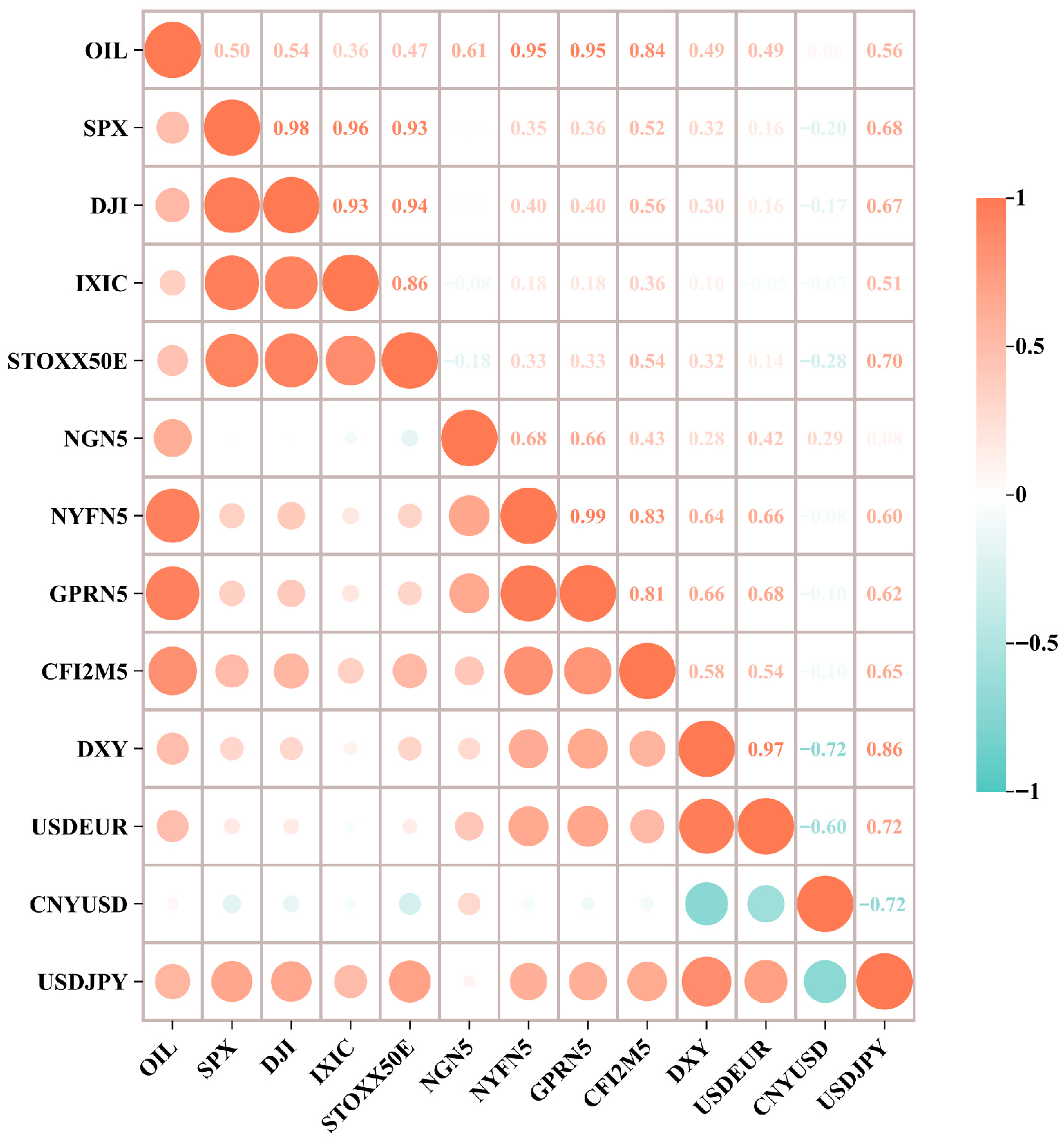 Energies 18 03889 g003