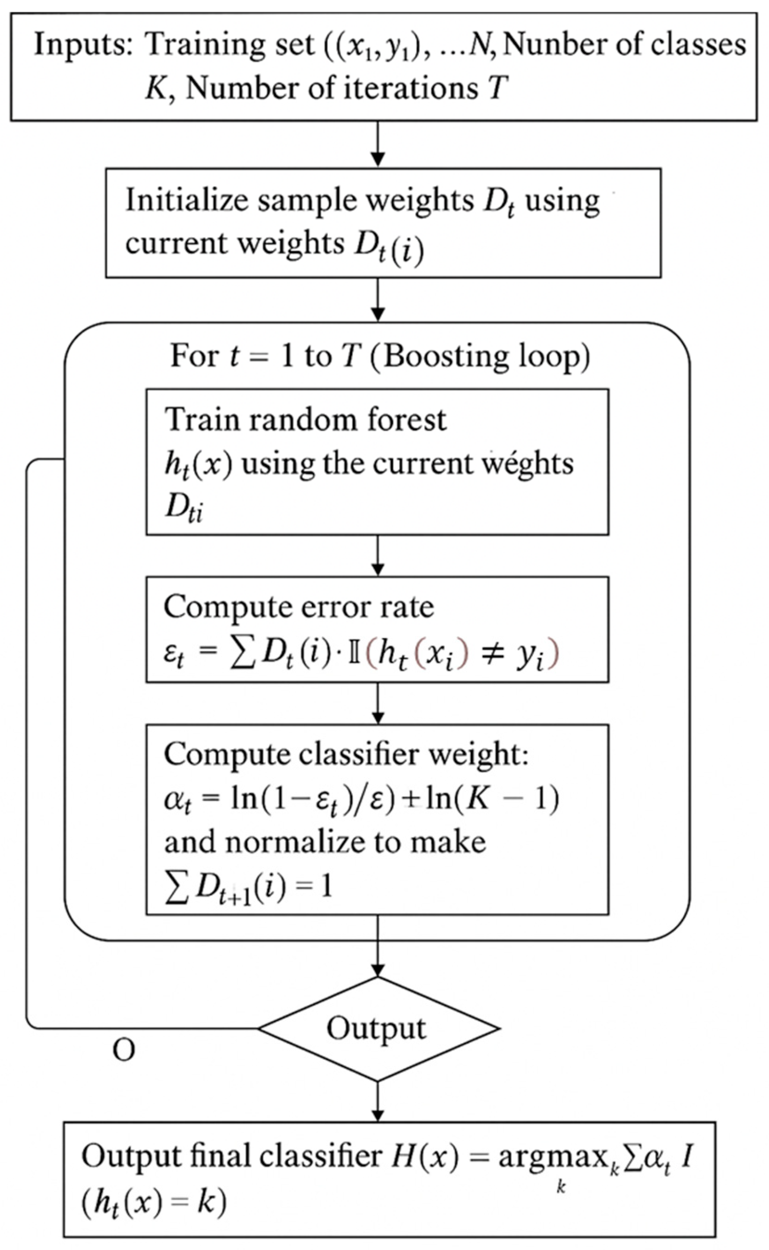 Energies 18 03890 g009