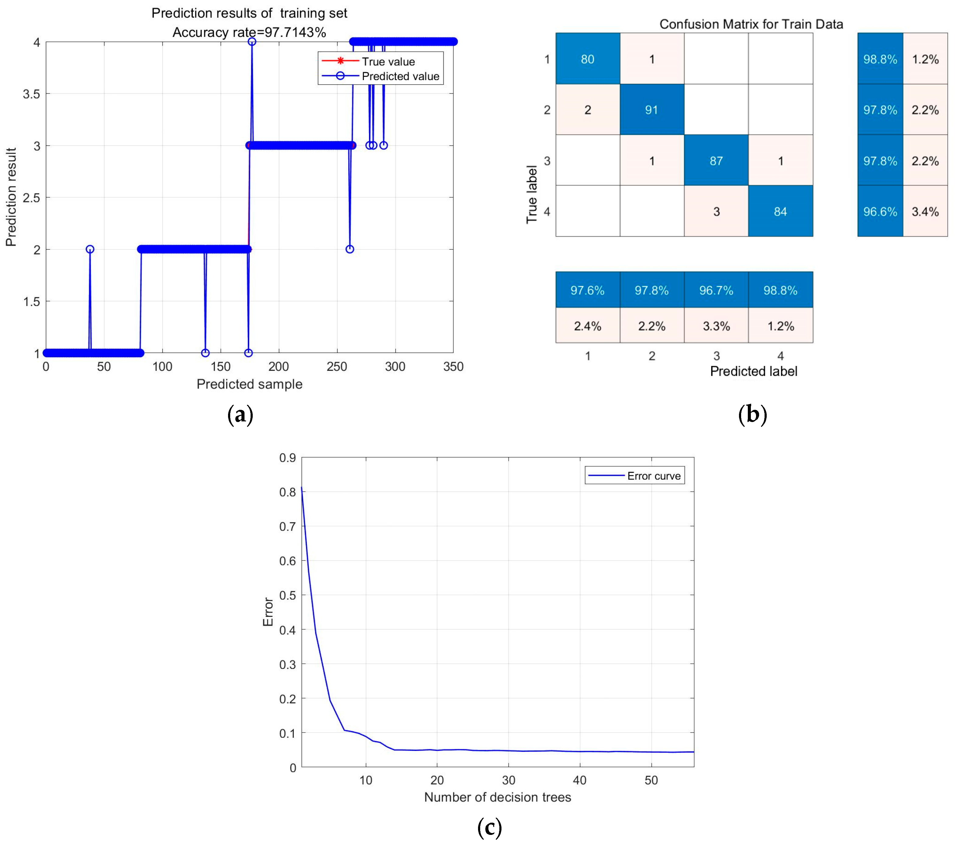 Energies 18 03890 g010