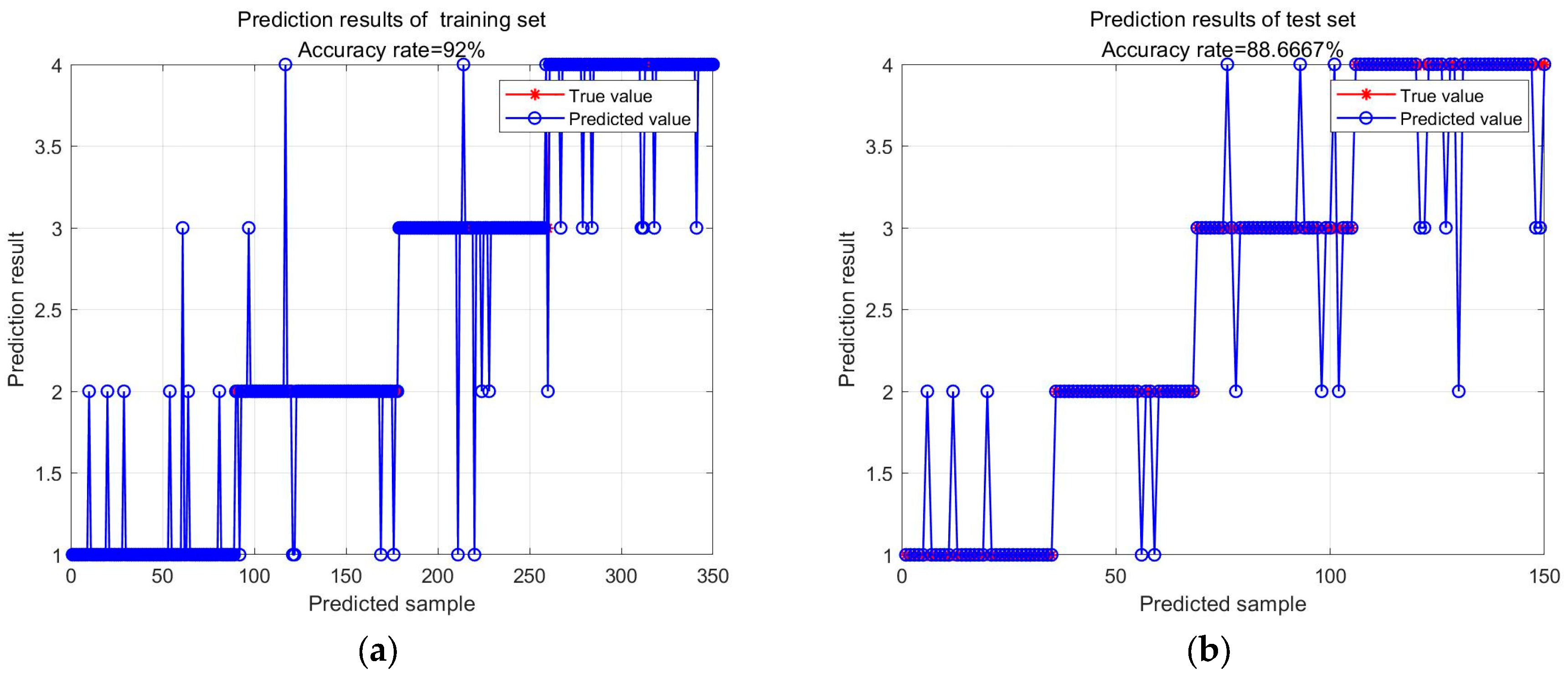 Energies 18 03890 g012