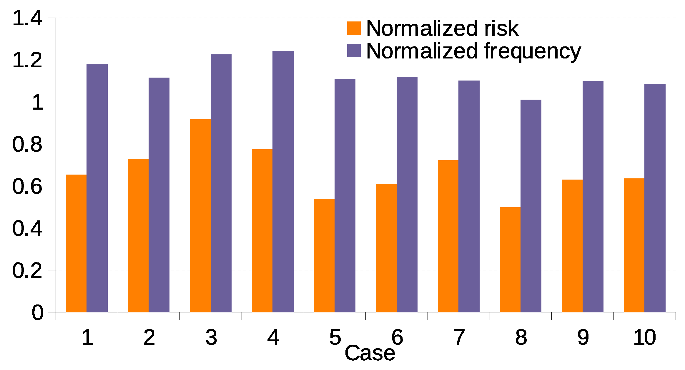 Energies 18 03891 g006