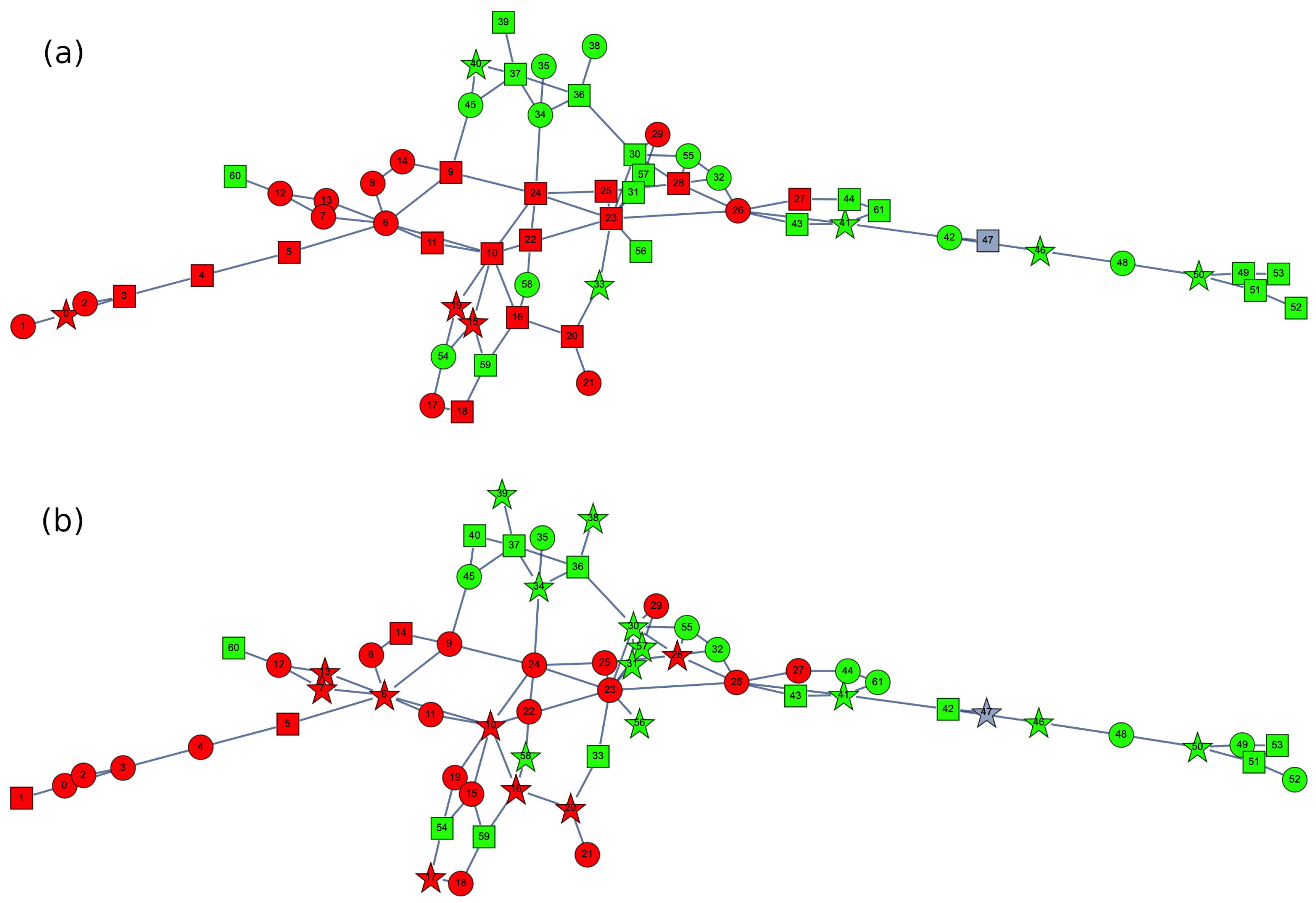 Energies 18 03891 g007