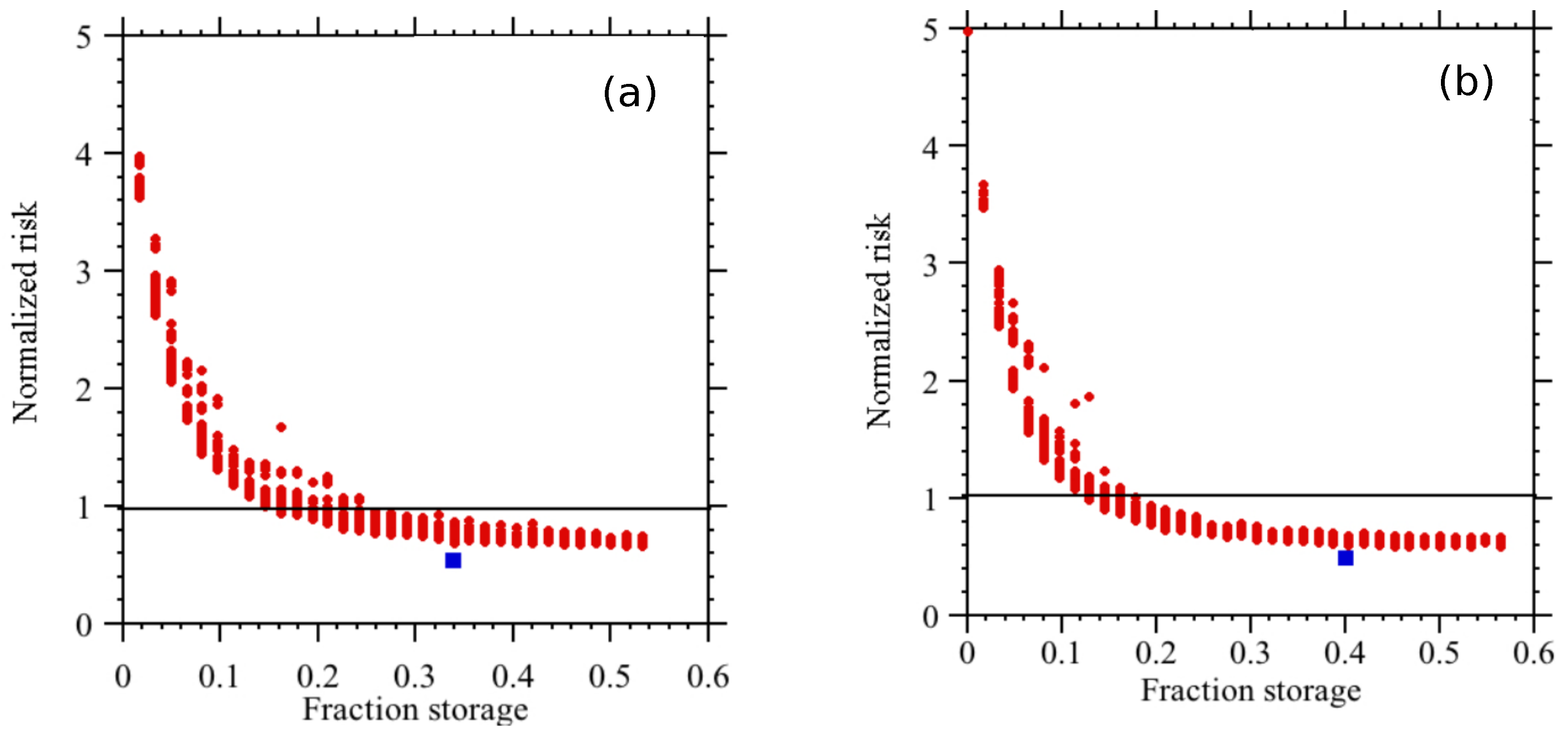 Energies 18 03891 g009