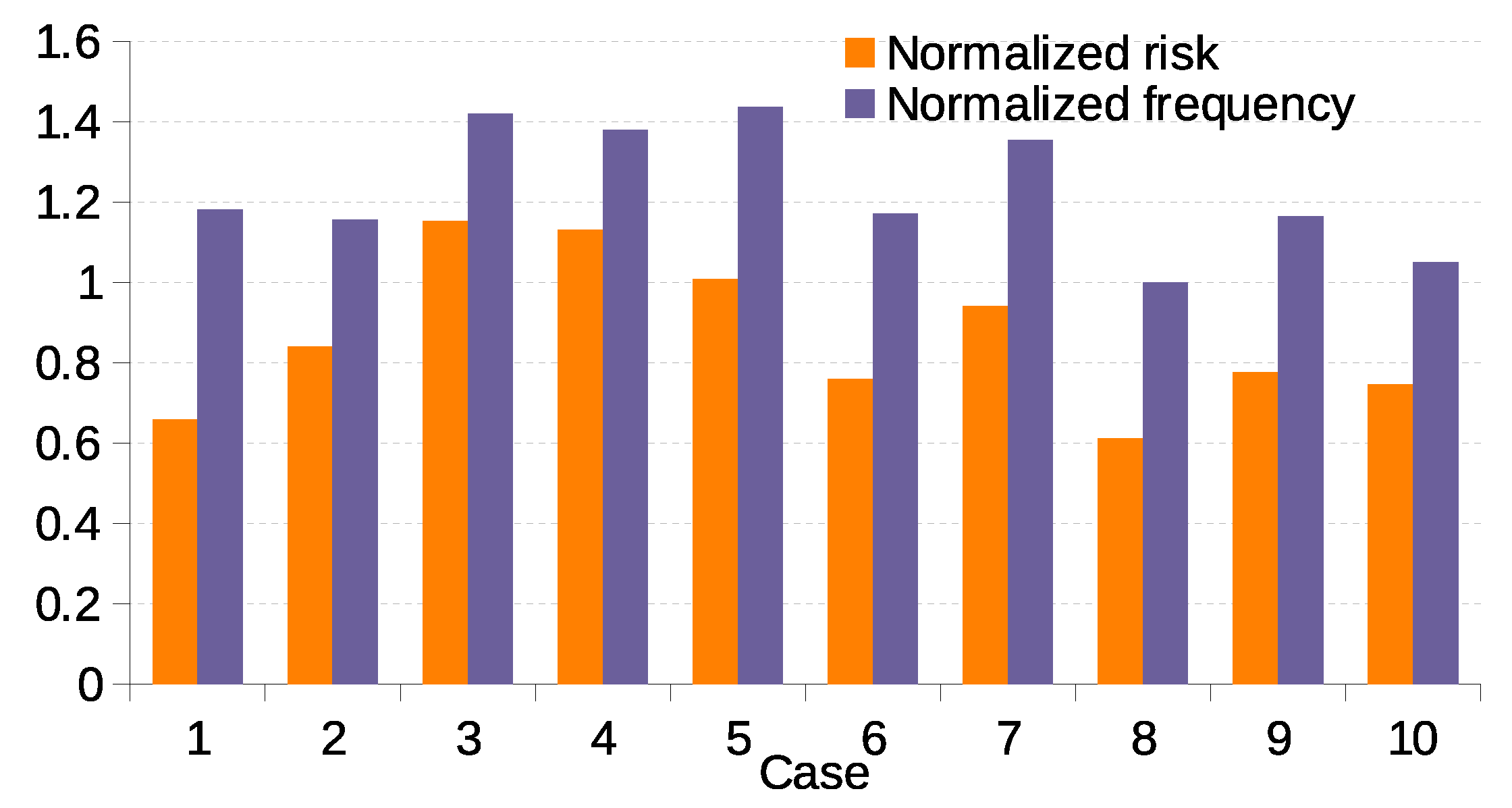 Energies 18 03891 g011