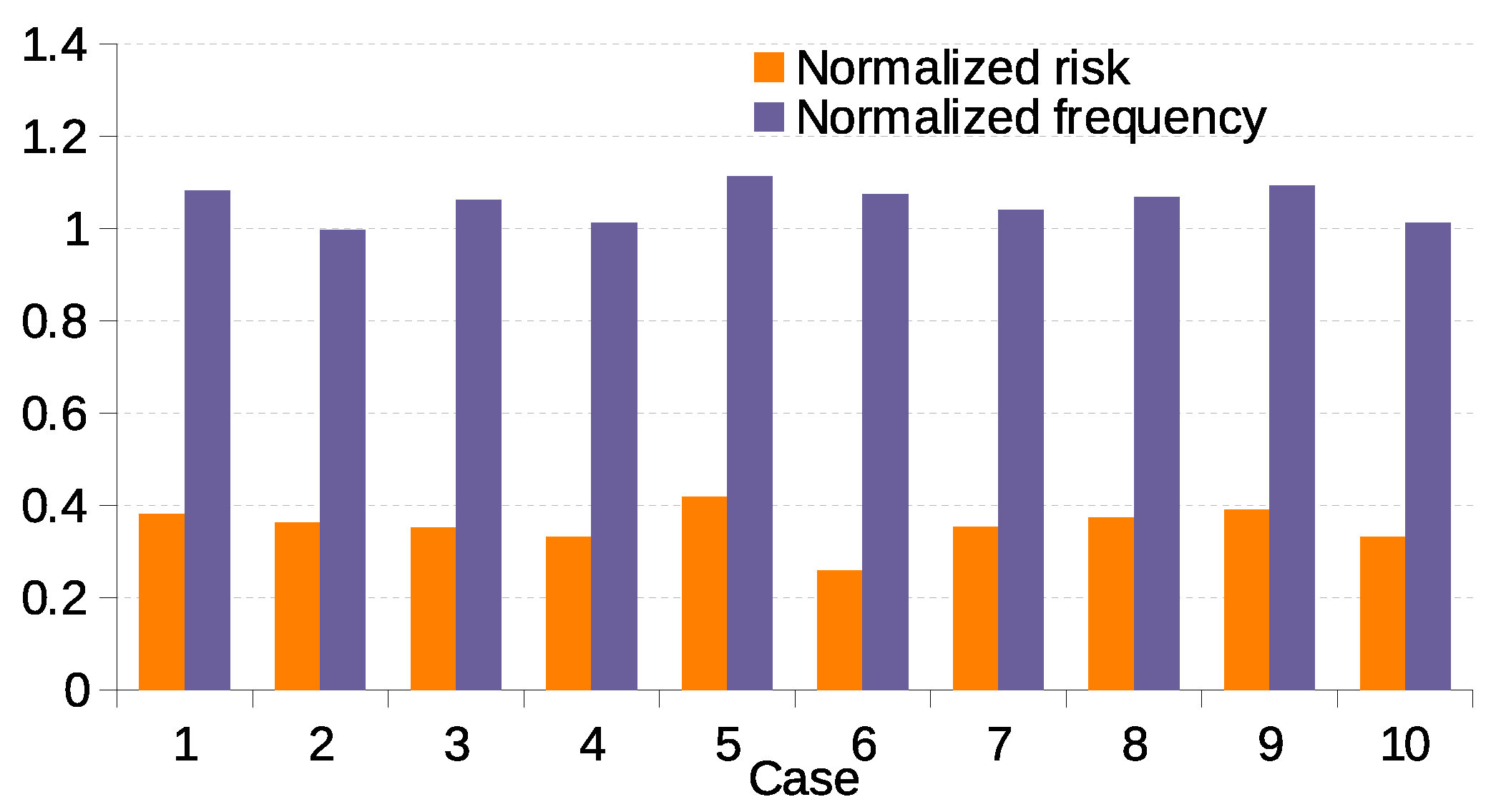 Energies 18 03891 g012