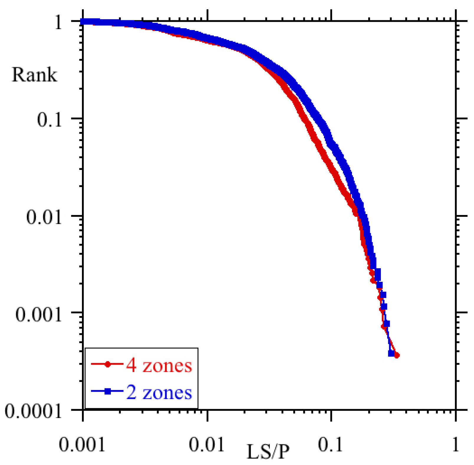 Energies 18 03891 g013