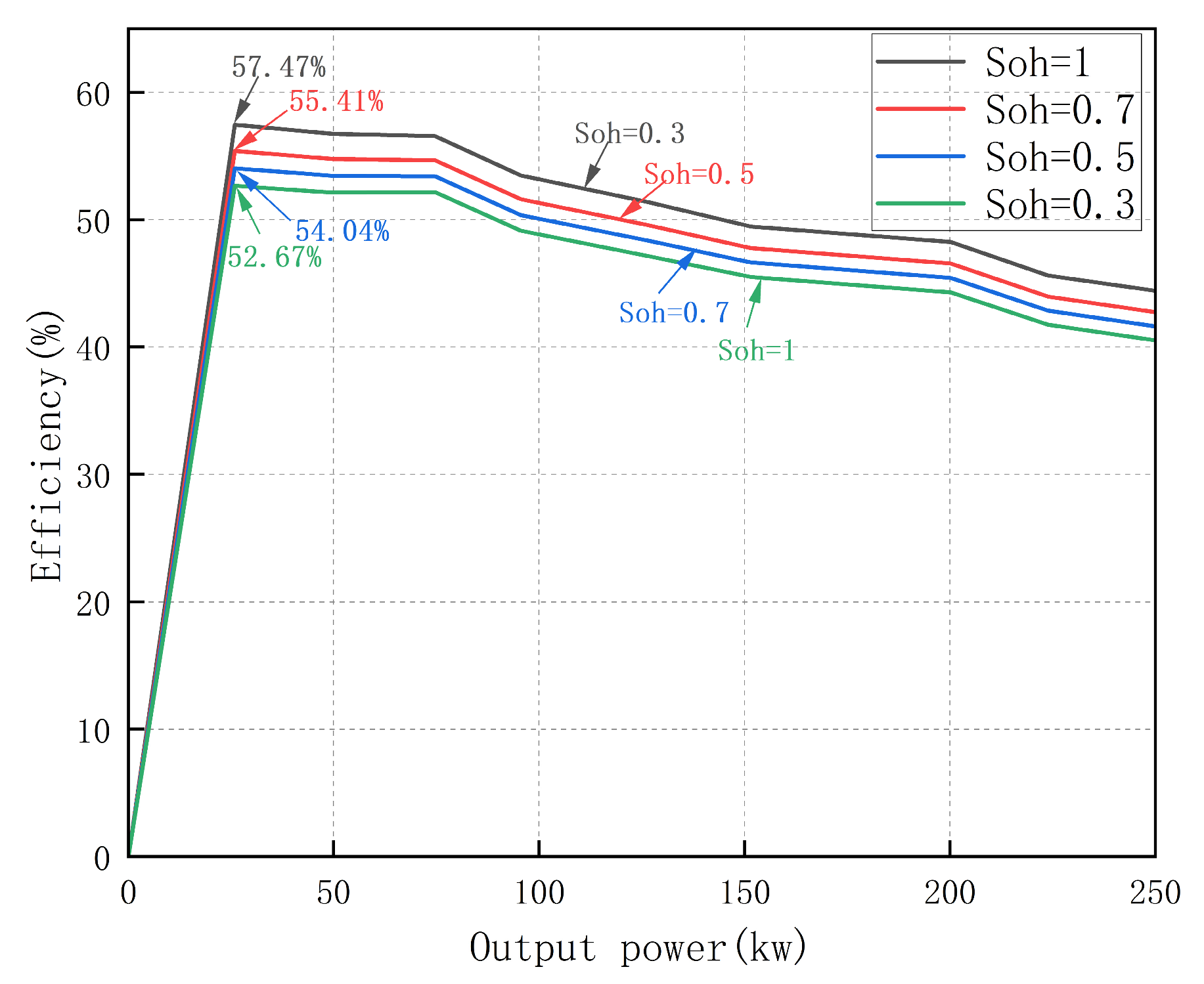 Energies 18 03892 g002