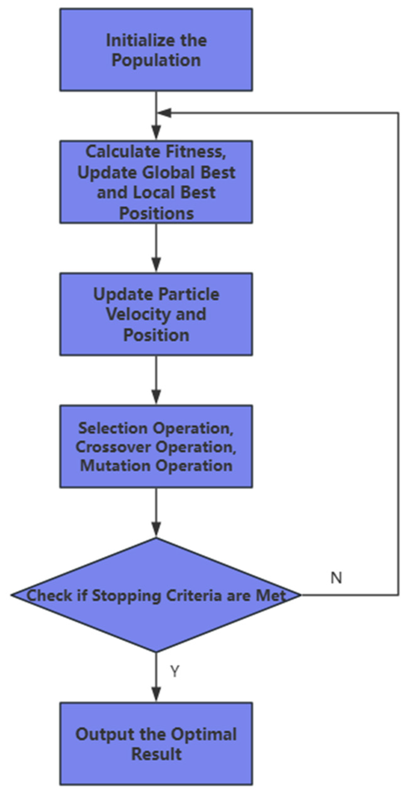 Energies 18 03892 g004