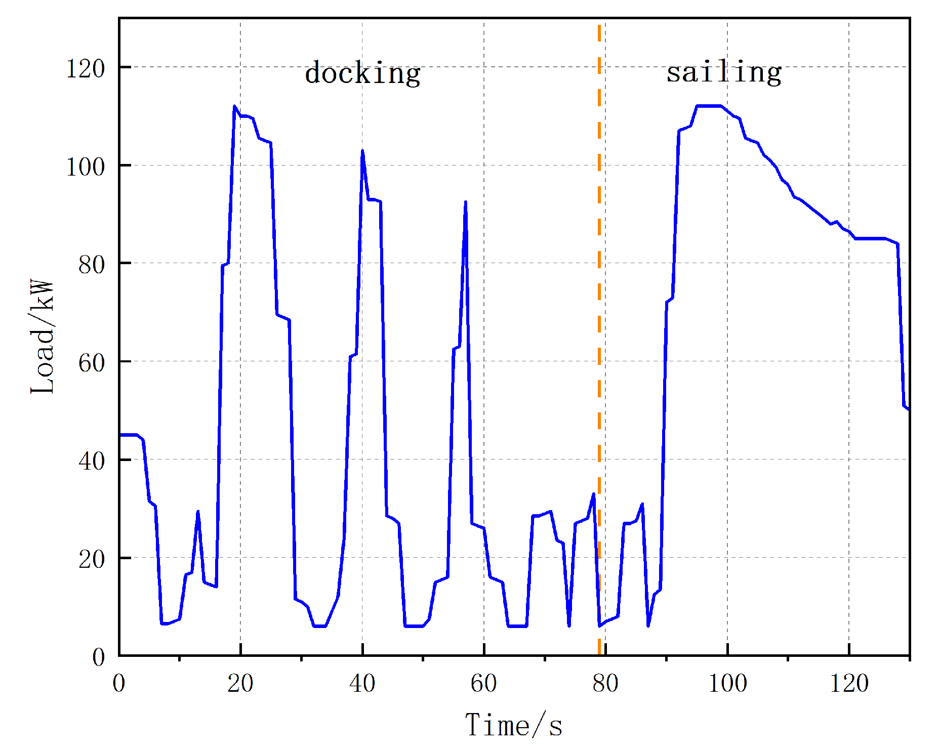 Energies 18 03892 g007