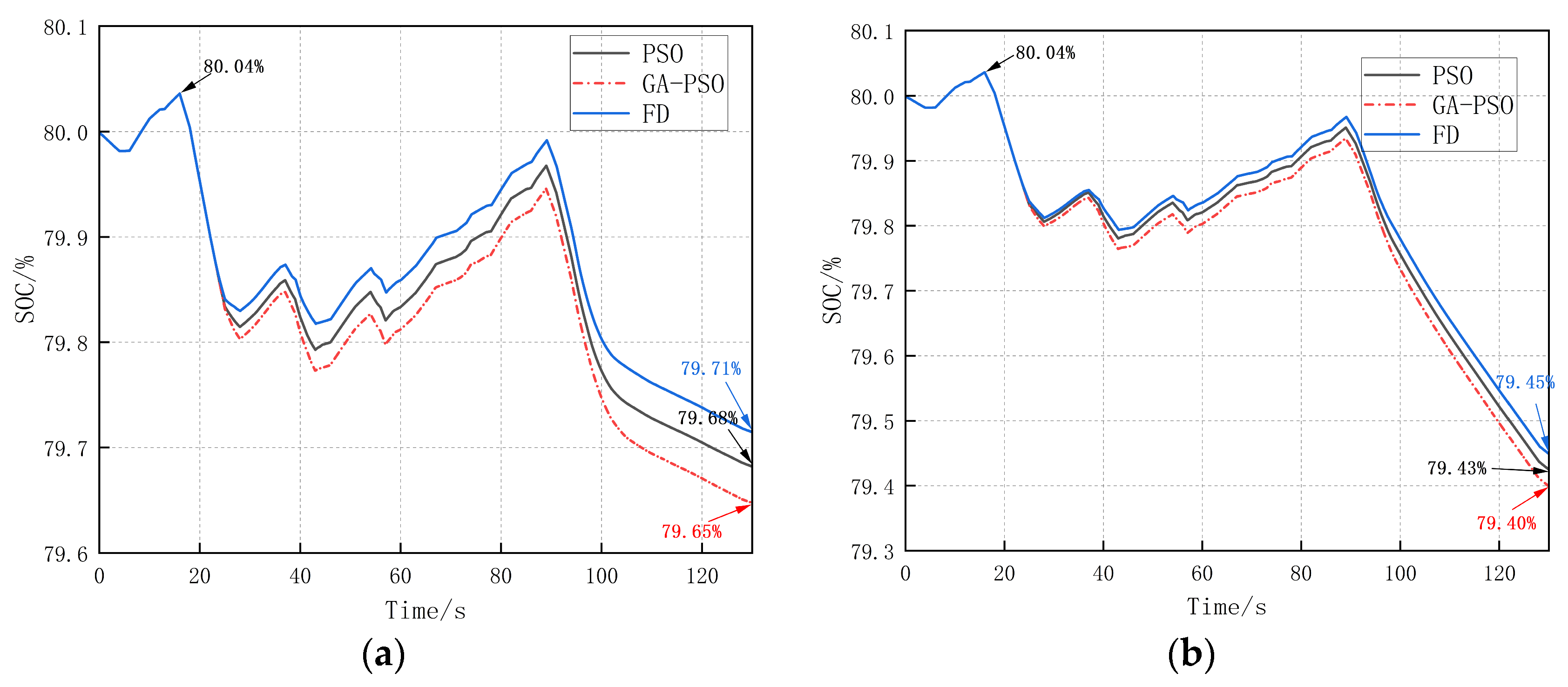 Energies 18 03892 g010