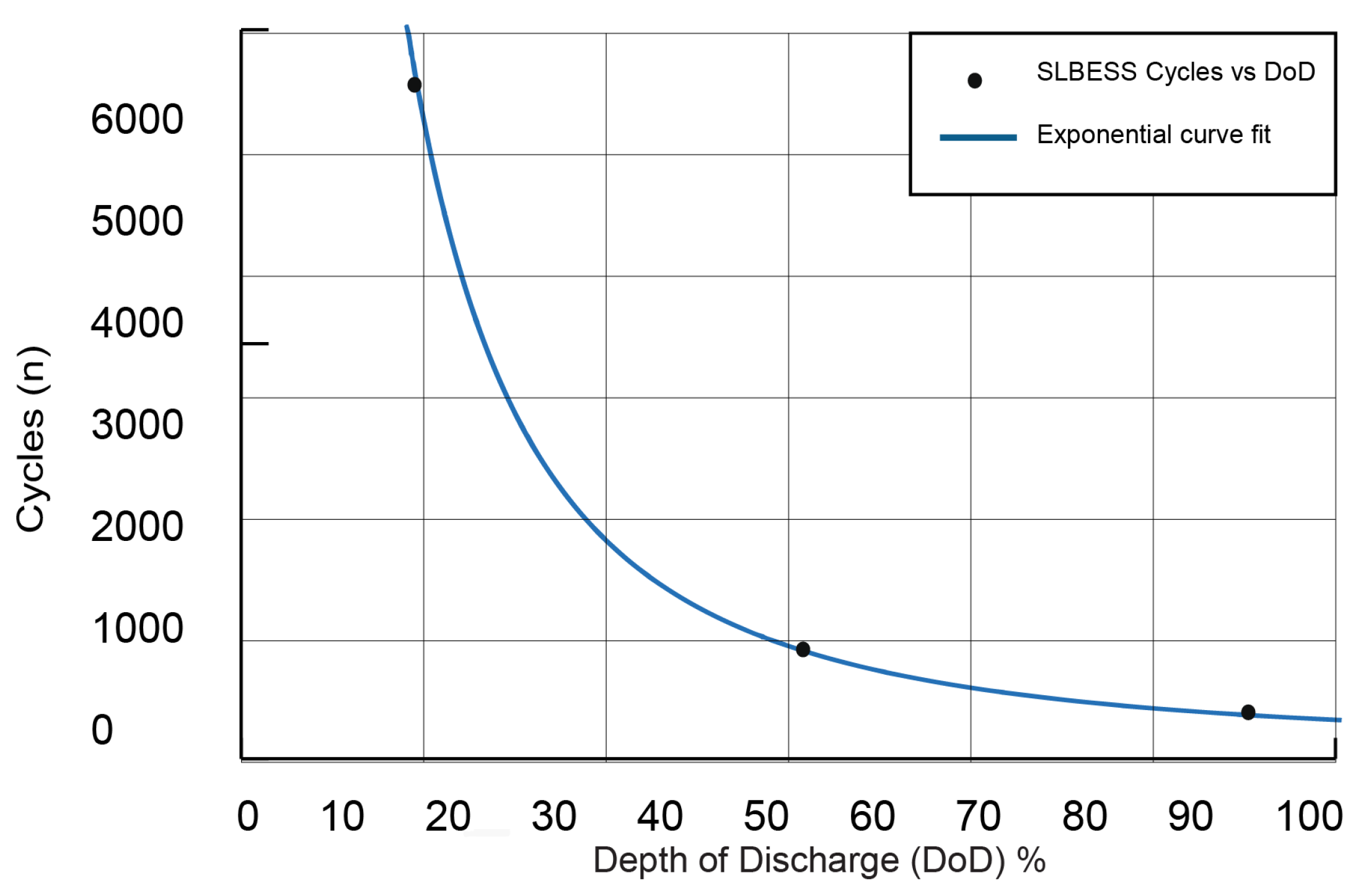 Energies 18 03894 g004