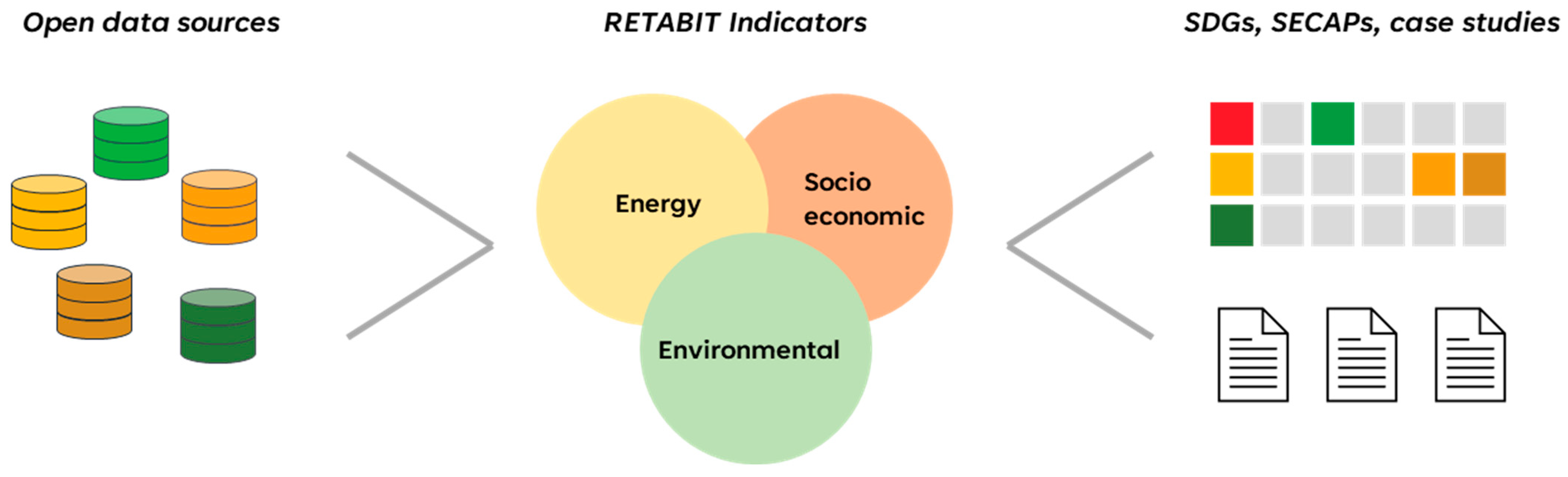 Energies 18 03895 g002