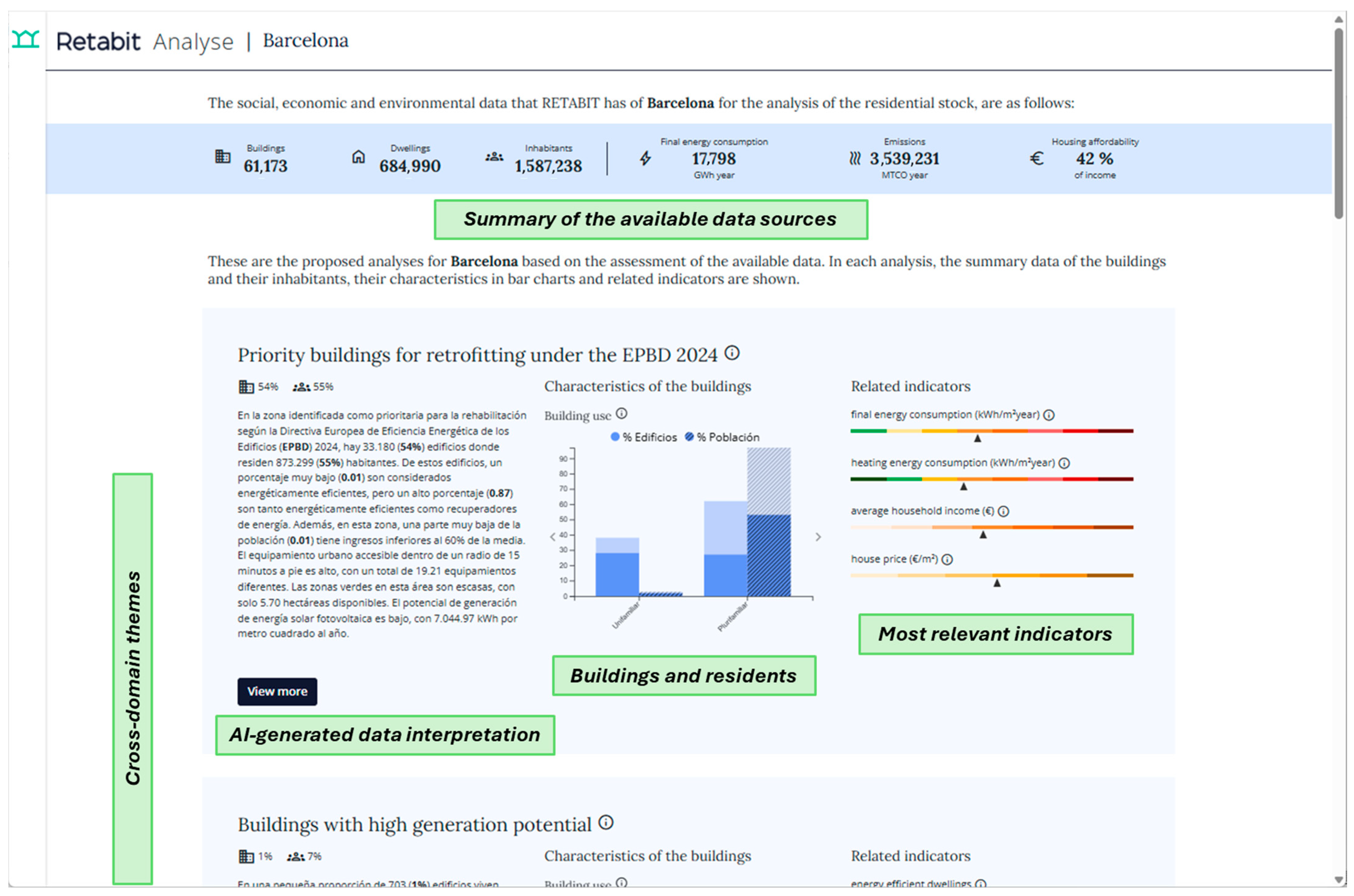 Energies 18 03895 g003