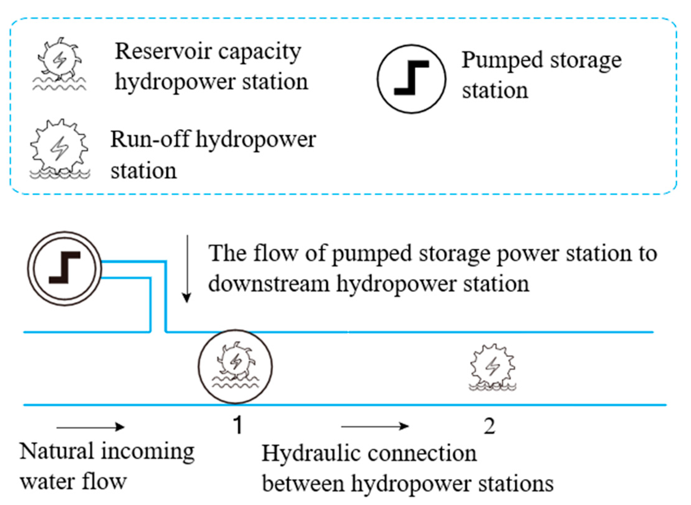 Energies 18 03896 g002