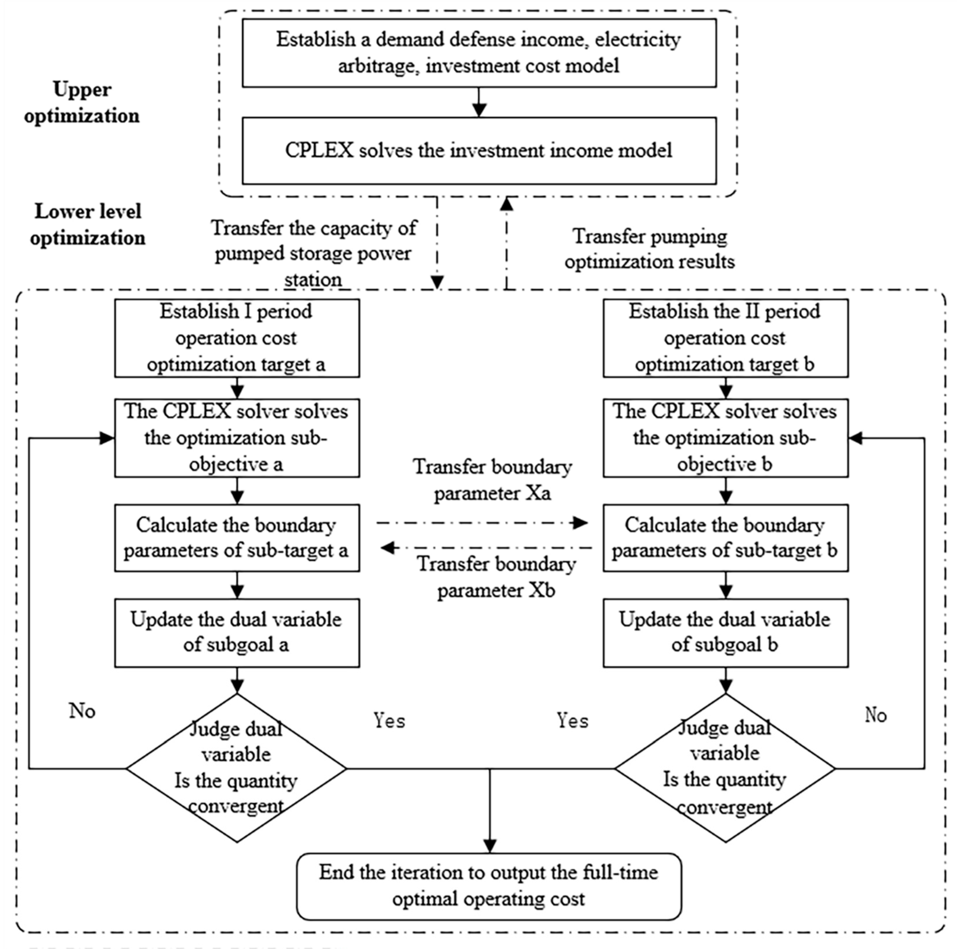 Energies 18 03896 g004