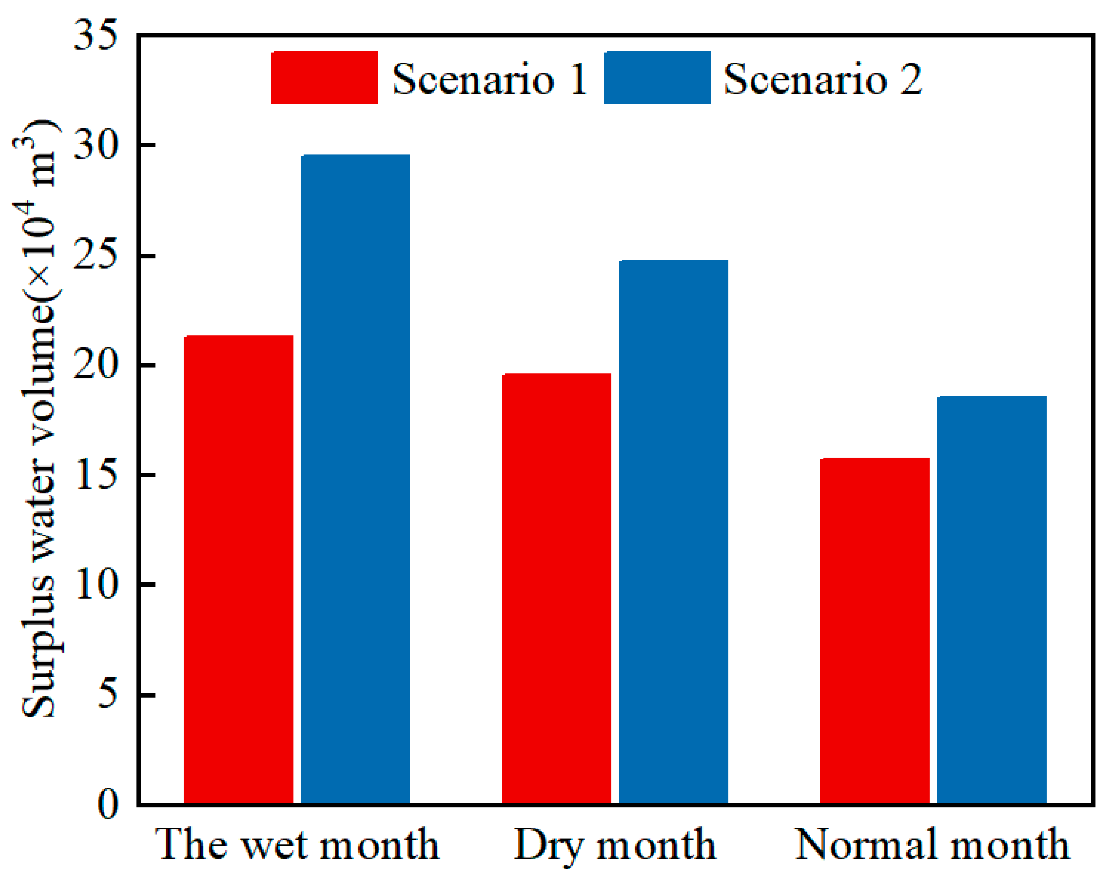 Energies 18 03896 g009