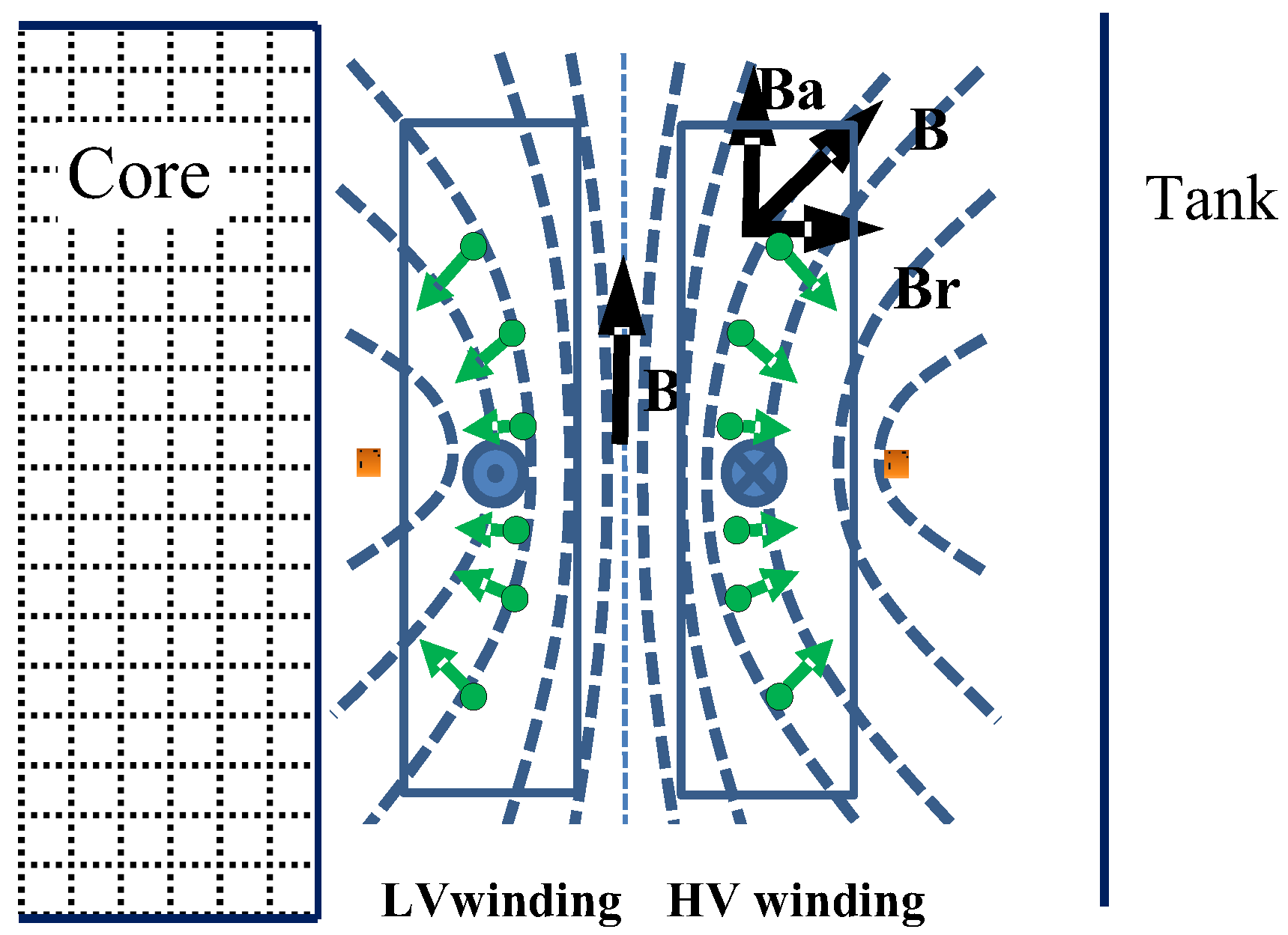 Energies 18 03898 g001