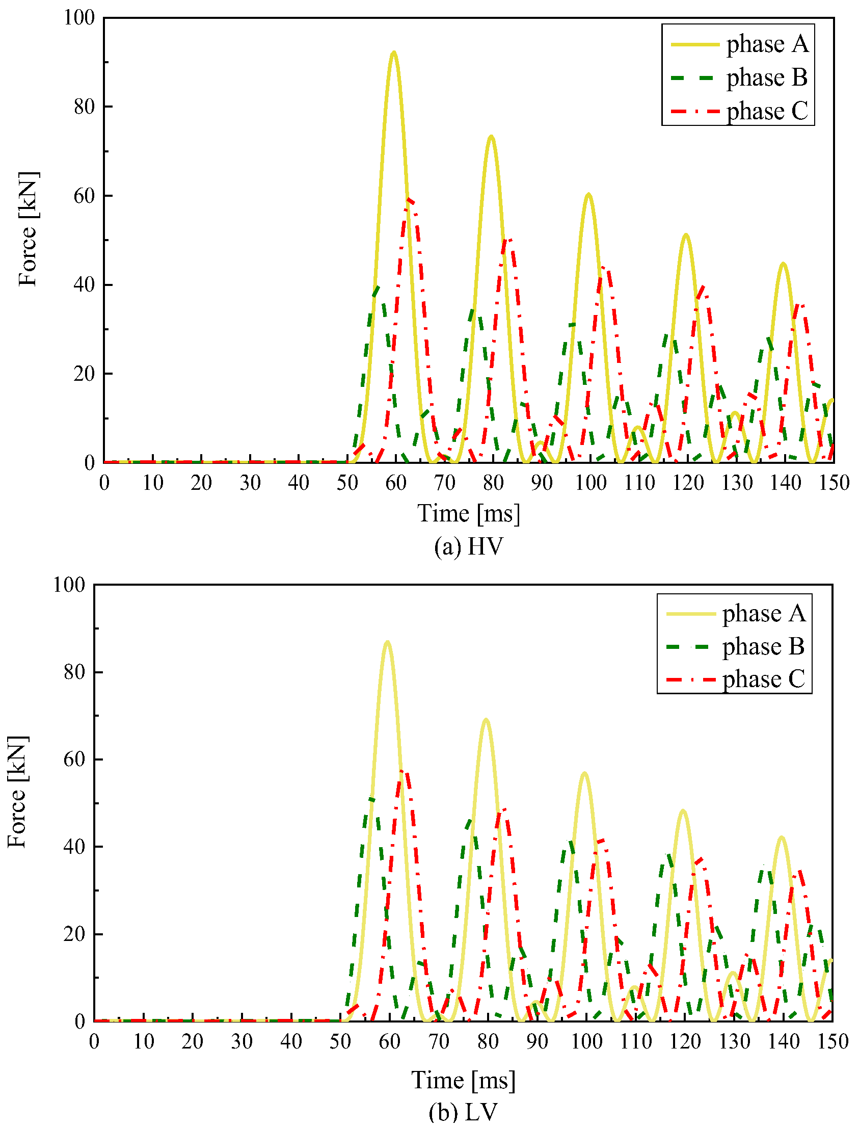 Energies 18 03898 g007