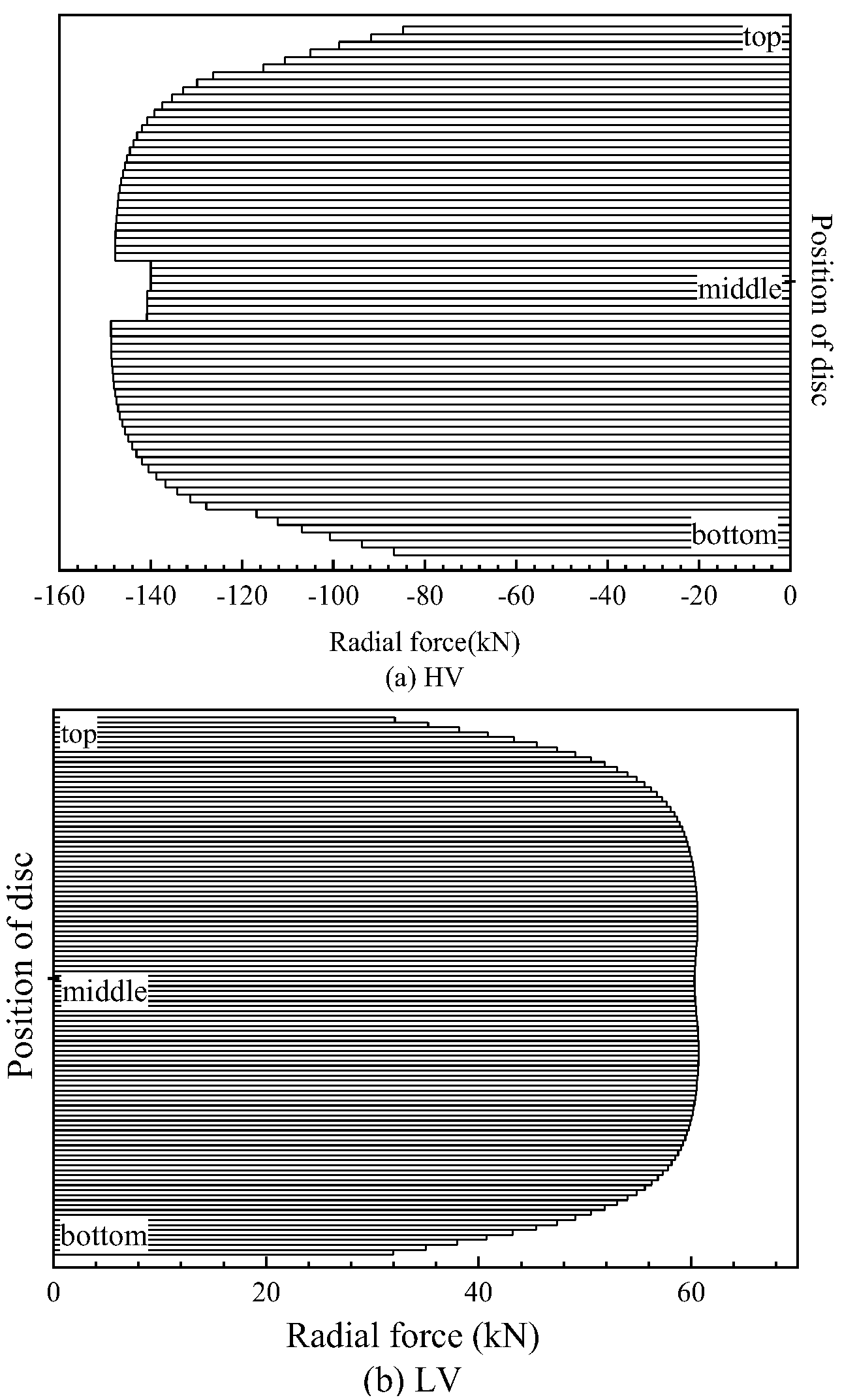 Energies 18 03898 g009