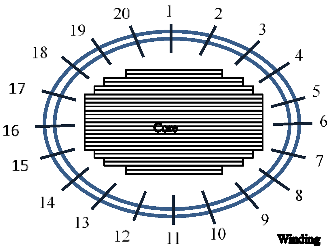 Energies 18 03898 g010