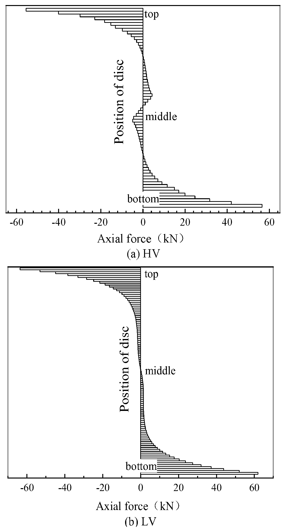 Energies 18 03898 g012