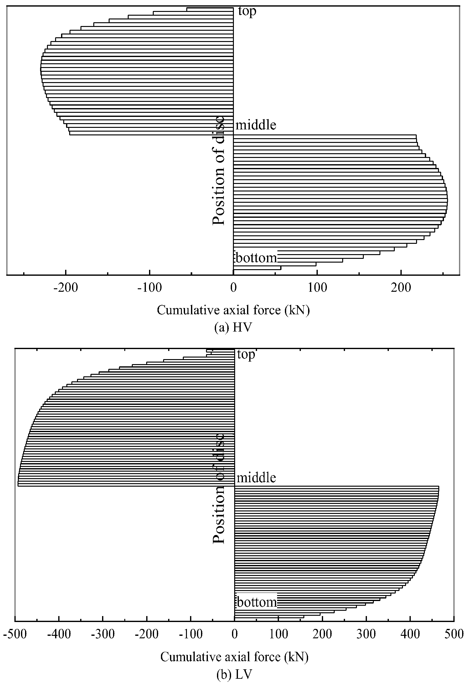 Energies 18 03898 g013