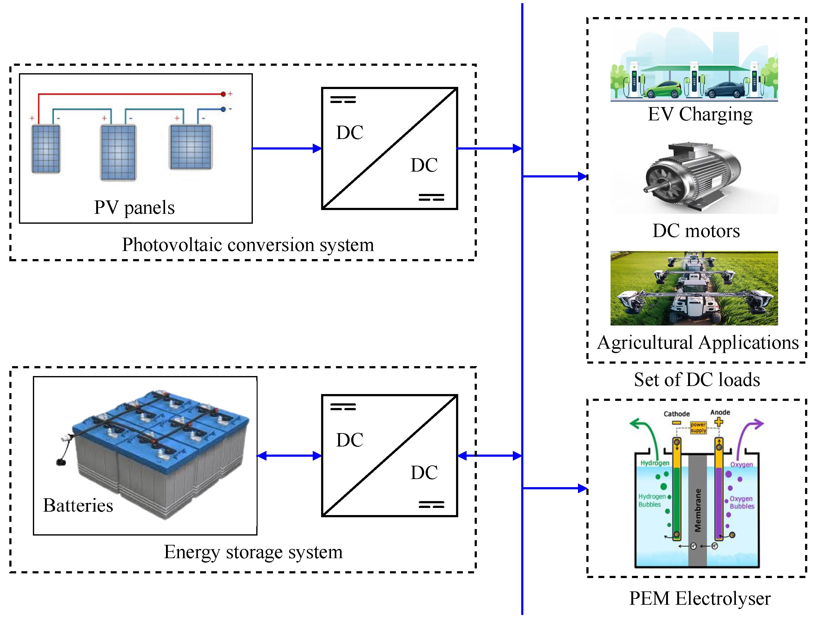 Energies 18 03899 g001