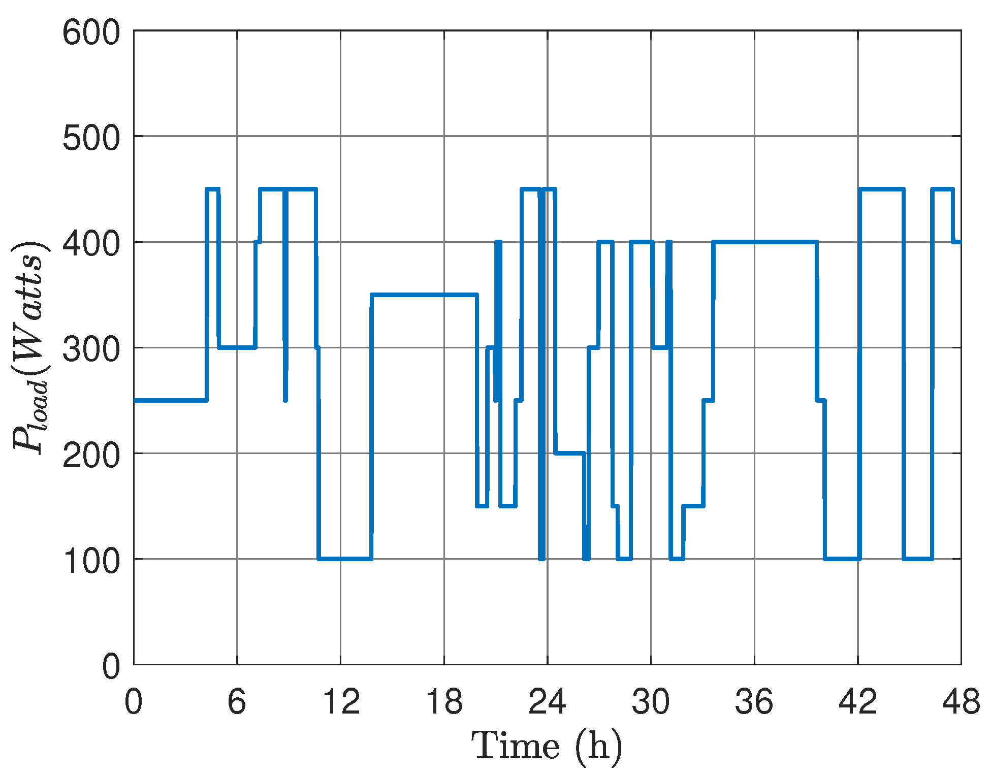 Energies 18 03899 g006